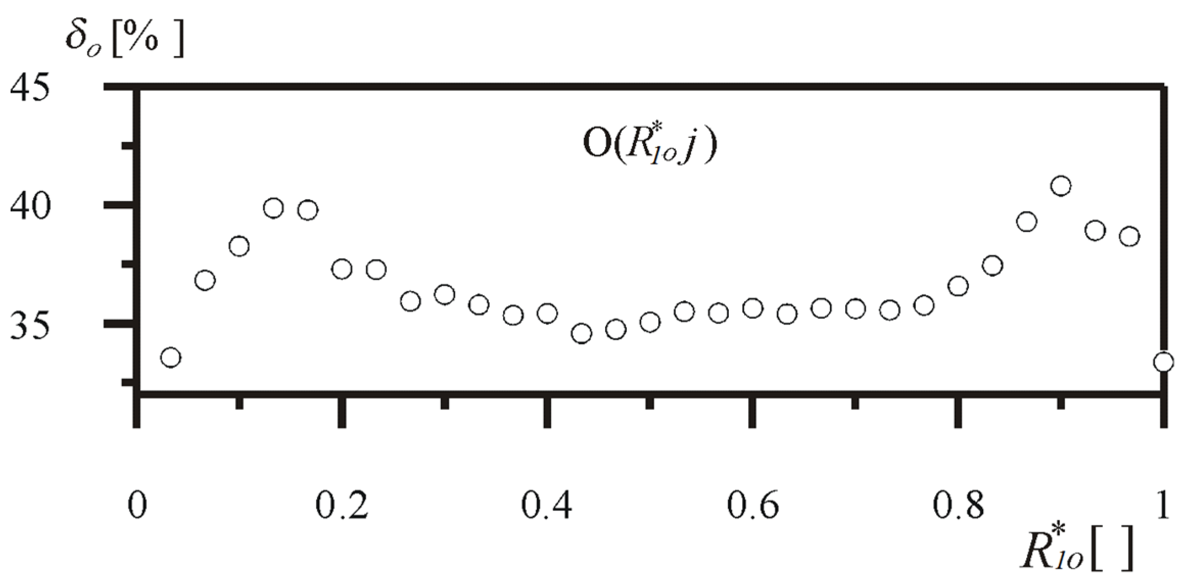 Materials 18 02167 g005