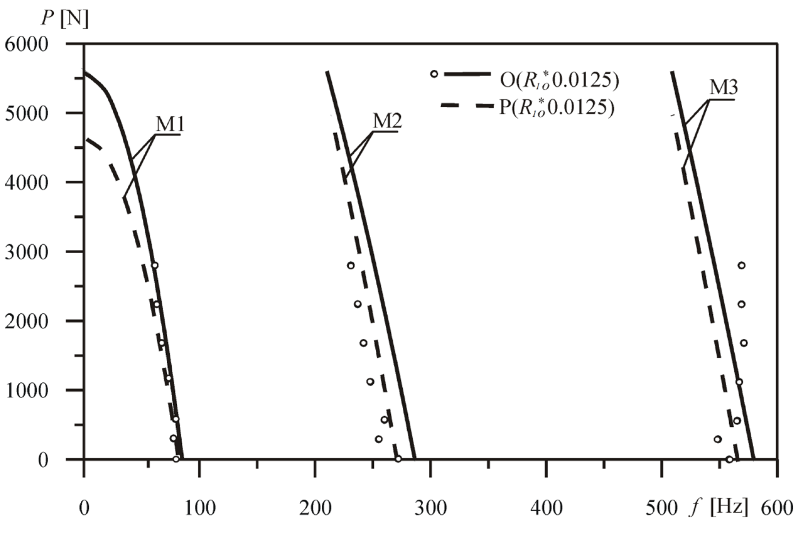 Materials 18 02167 g011