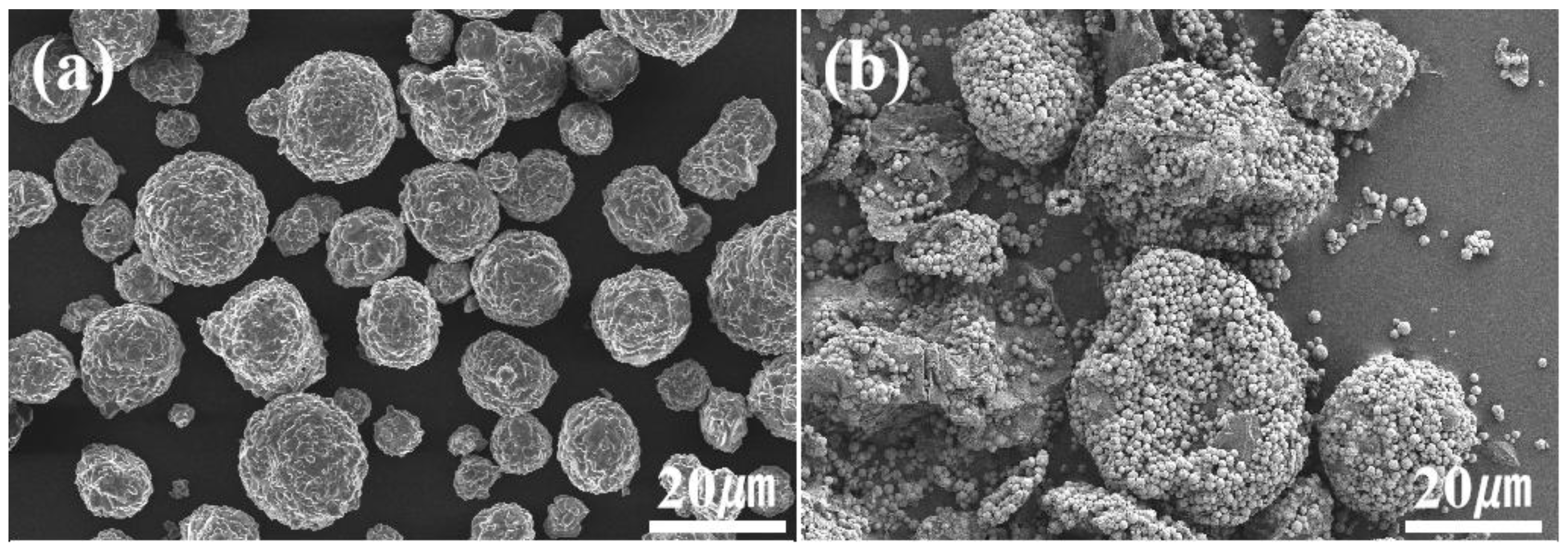 Materials 18 02168 g002