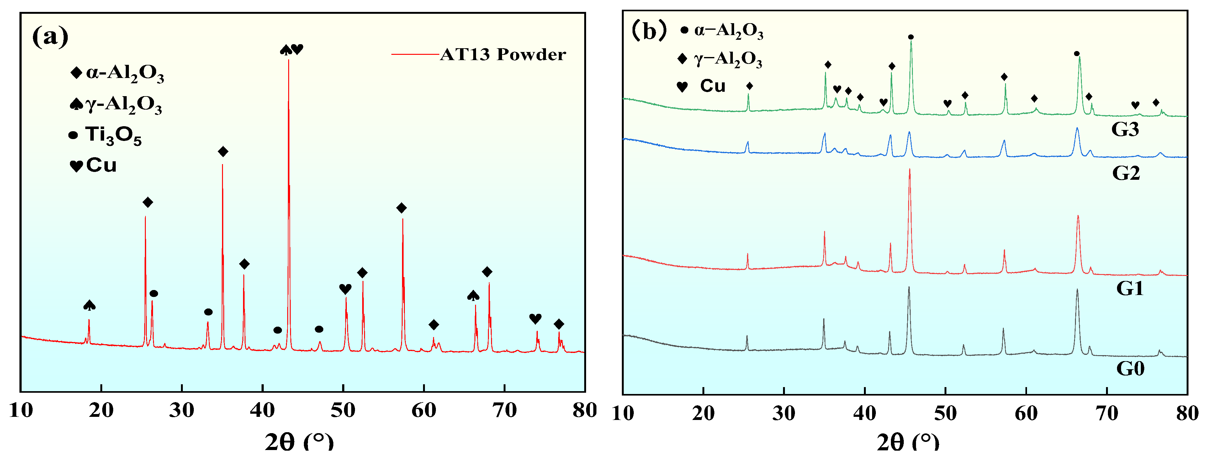 Materials 18 02168 g006