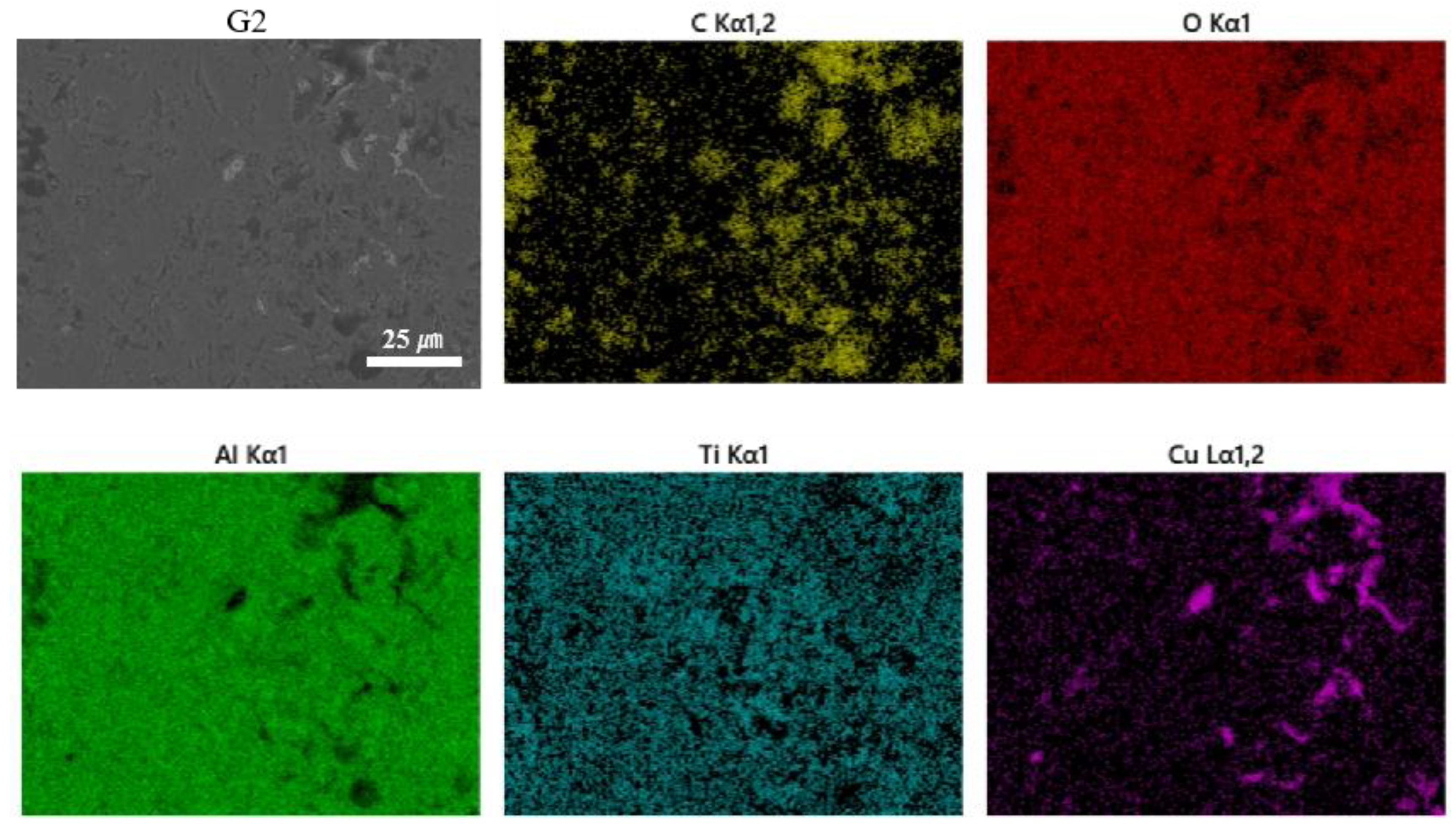 Materials 18 02168 g007