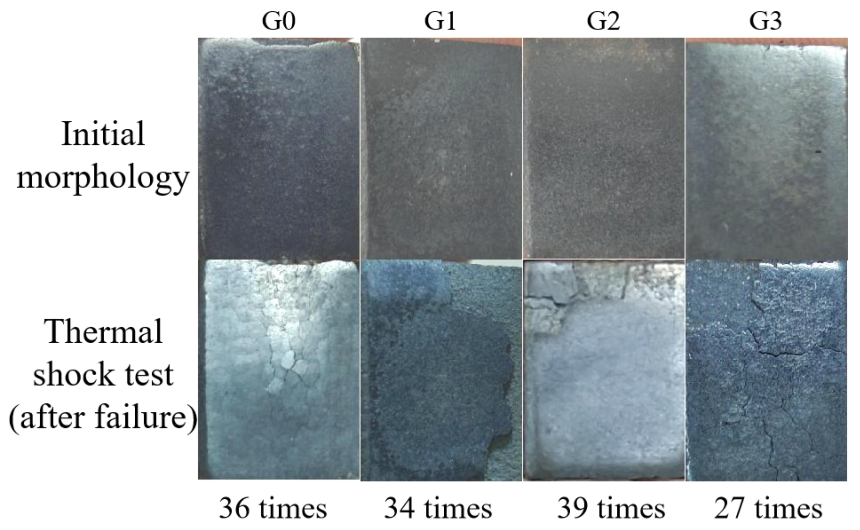 Materials 18 02168 g009