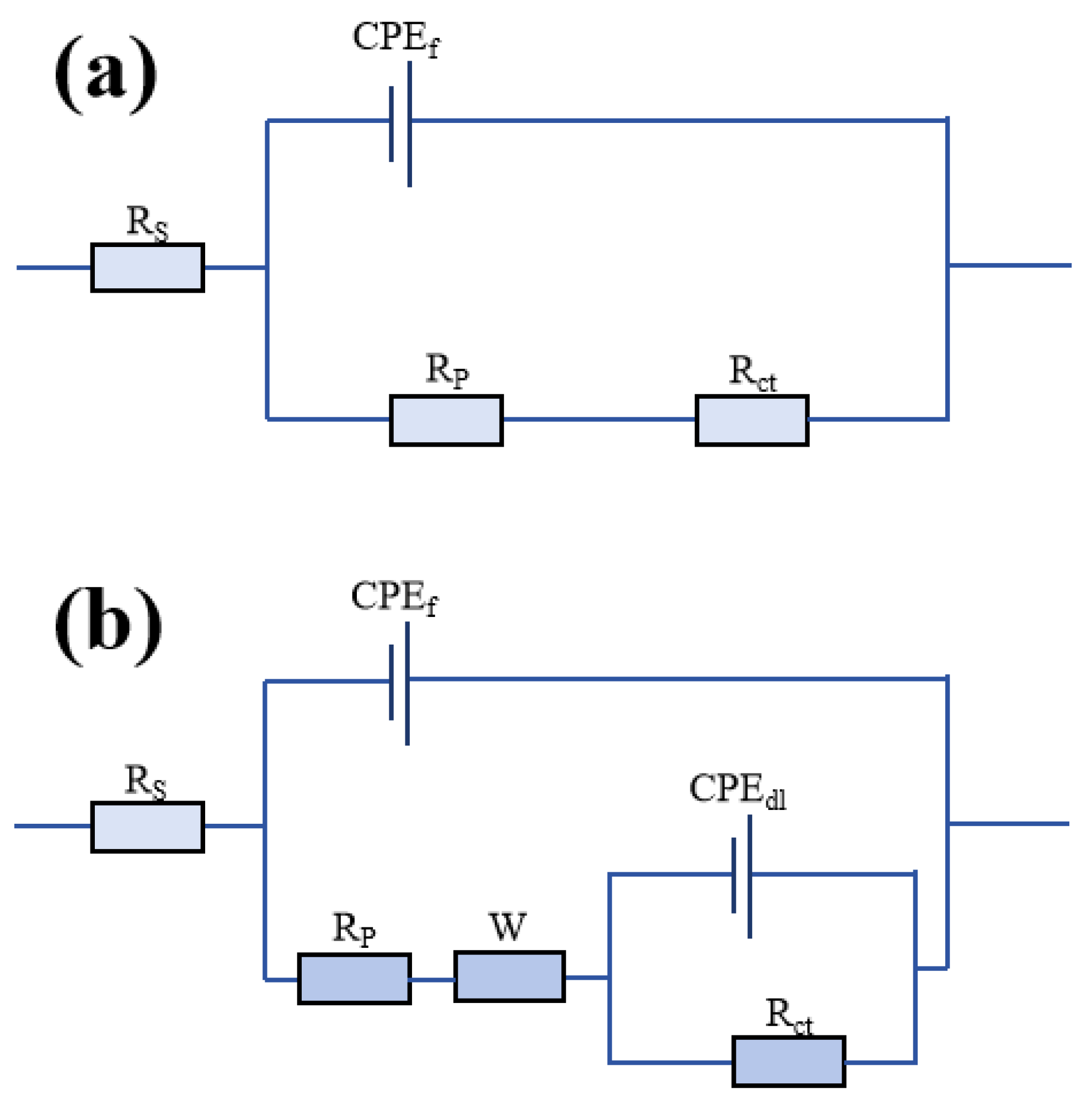 Materials 18 02168 g013