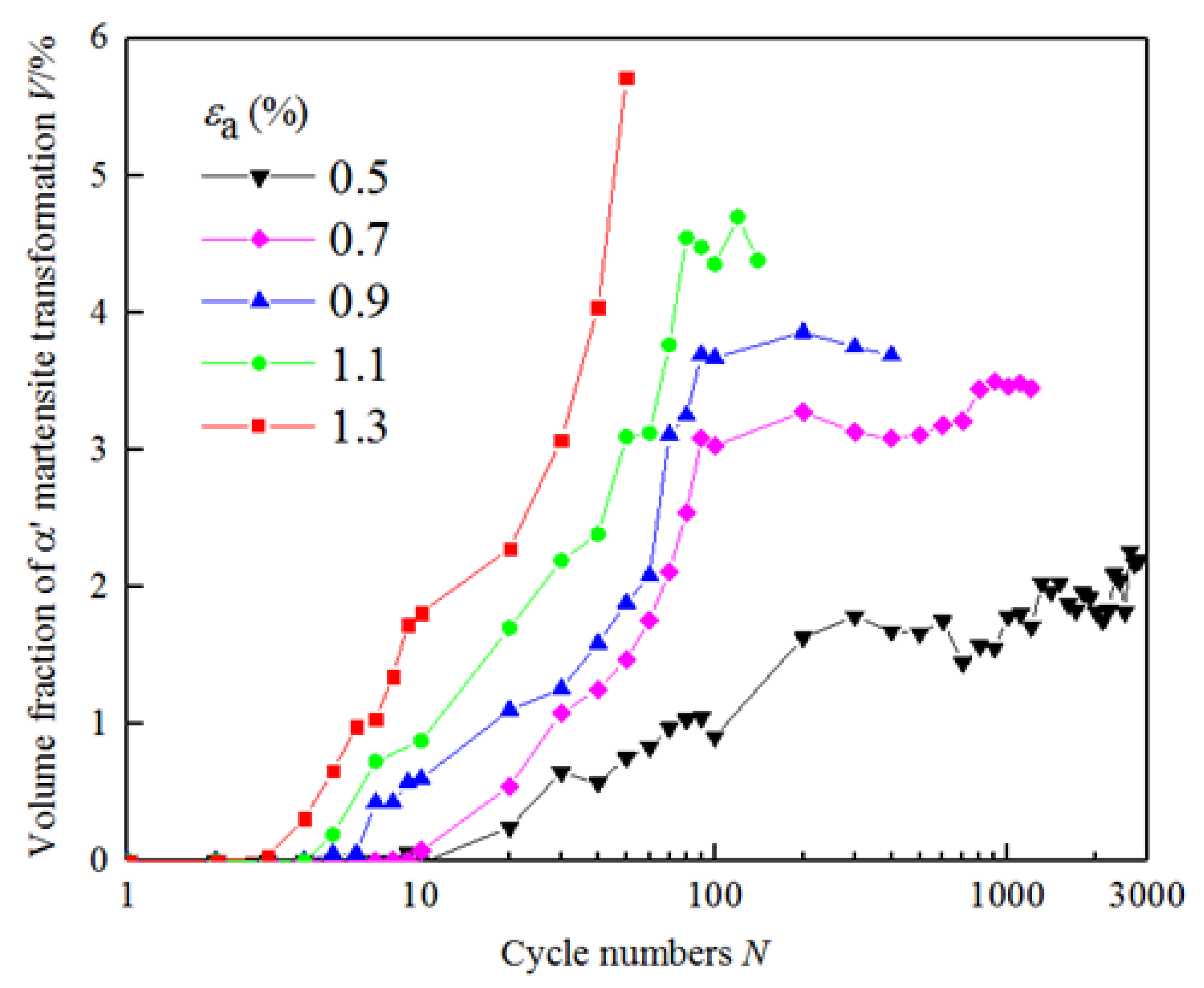 Materials 18 02169 g006