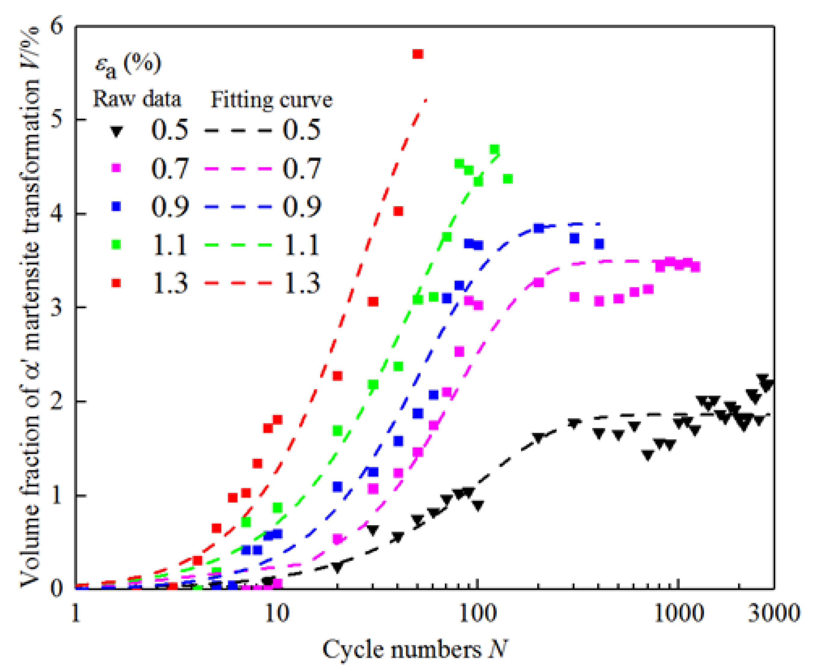 Materials 18 02169 g007