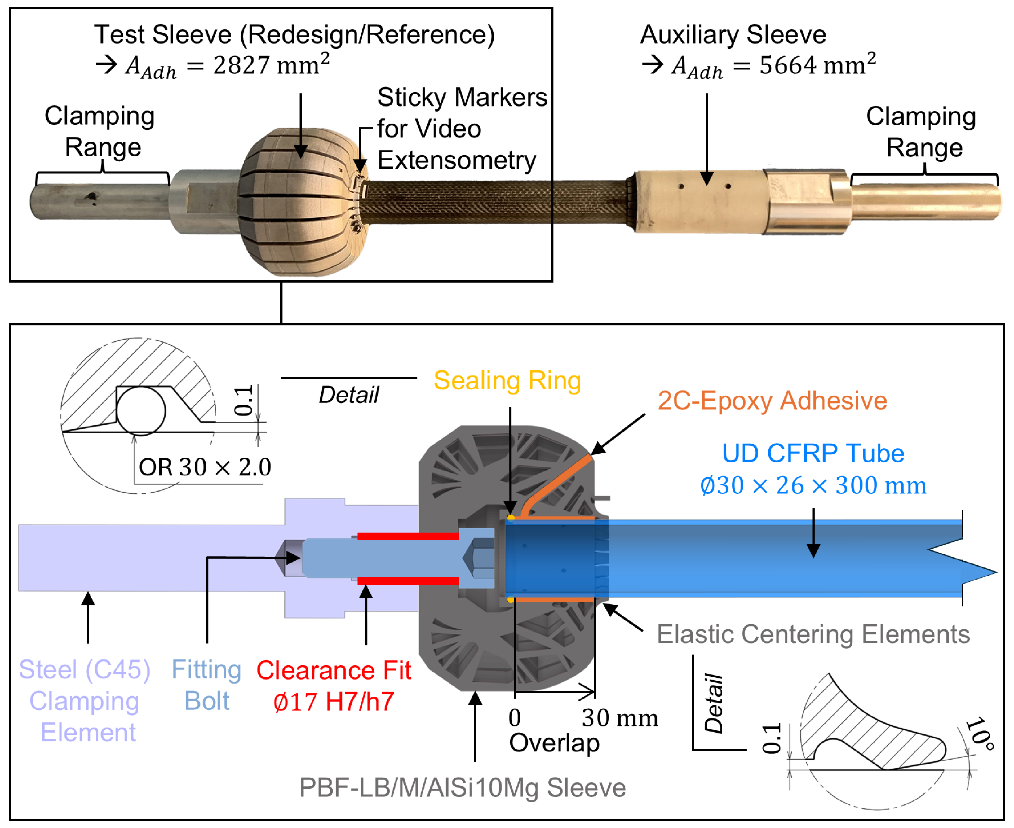 Materials 18 02170 g002