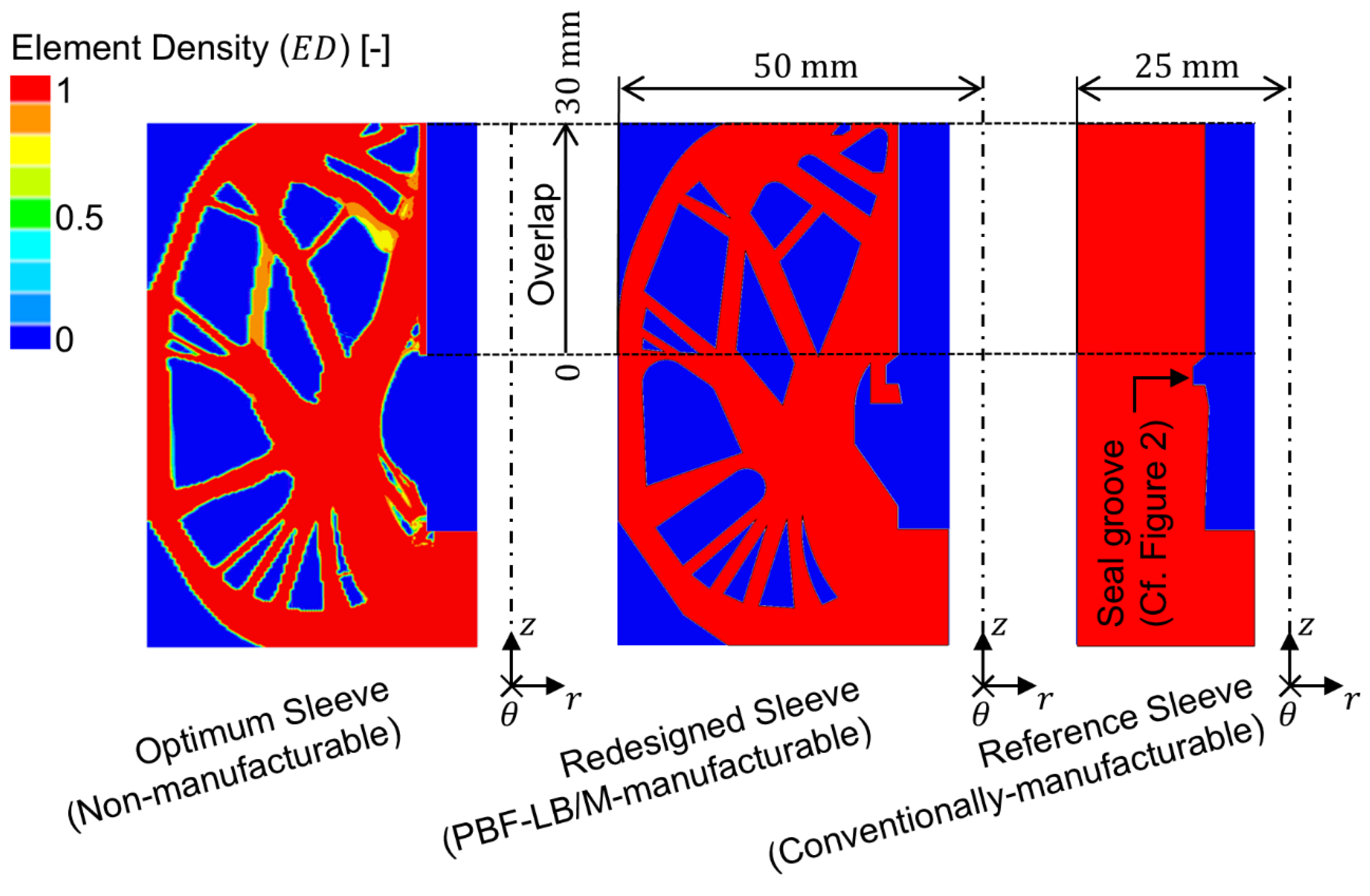Materials 18 02170 g003