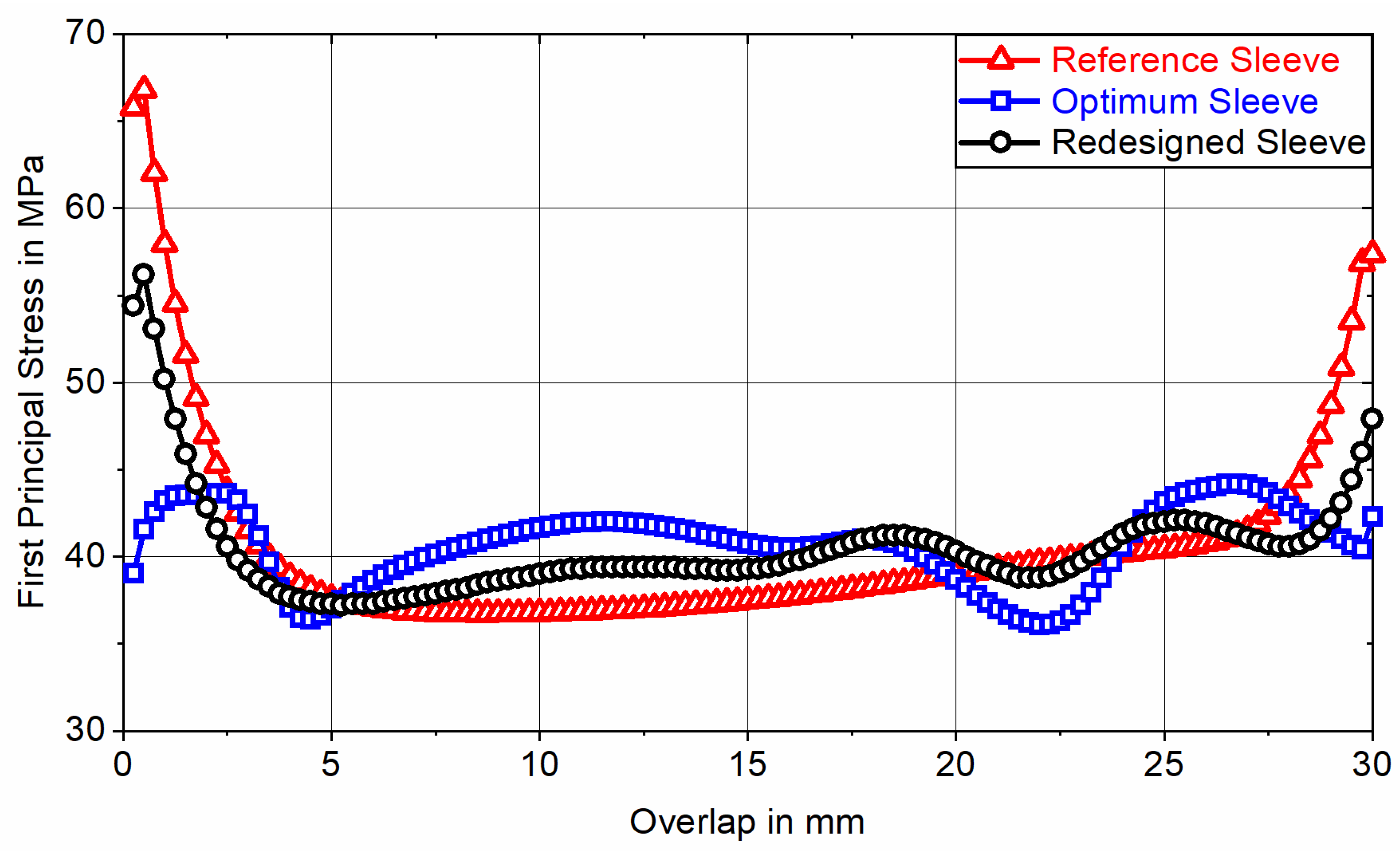 Materials 18 02170 g004