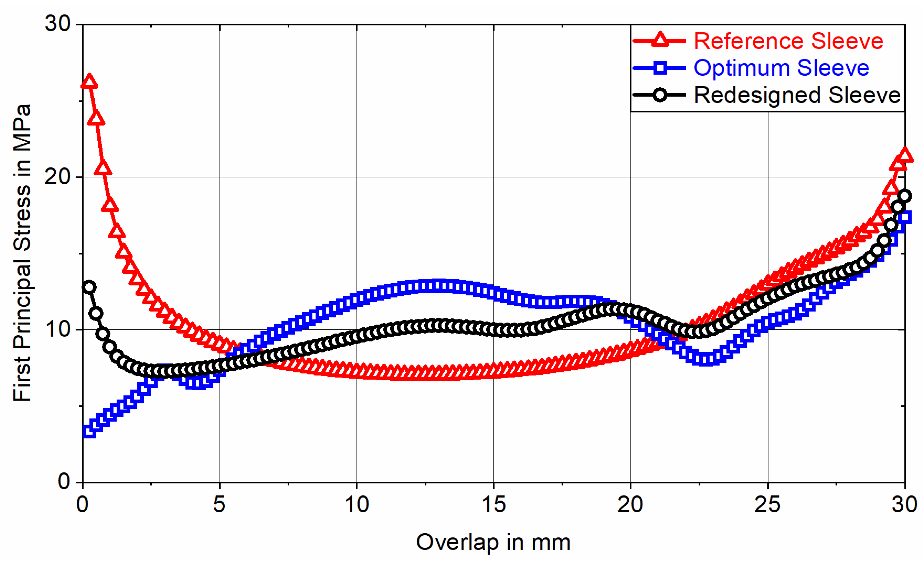 Materials 18 02170 g005