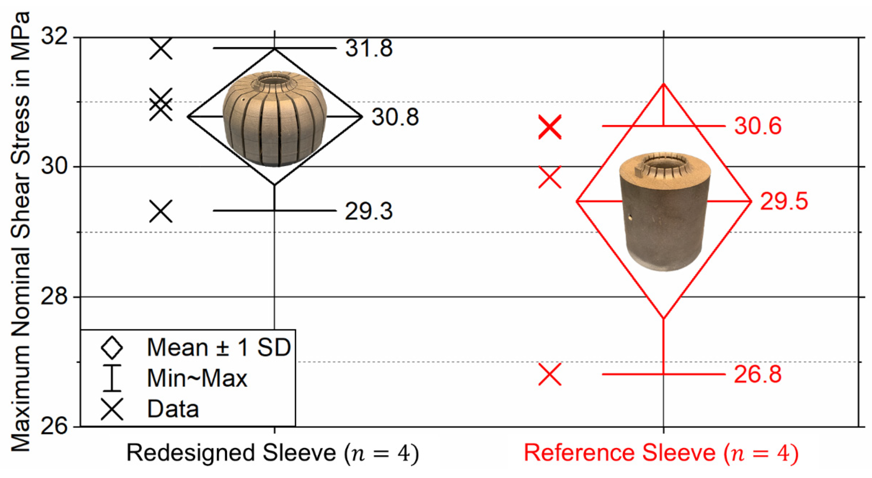 Materials 18 02170 g006