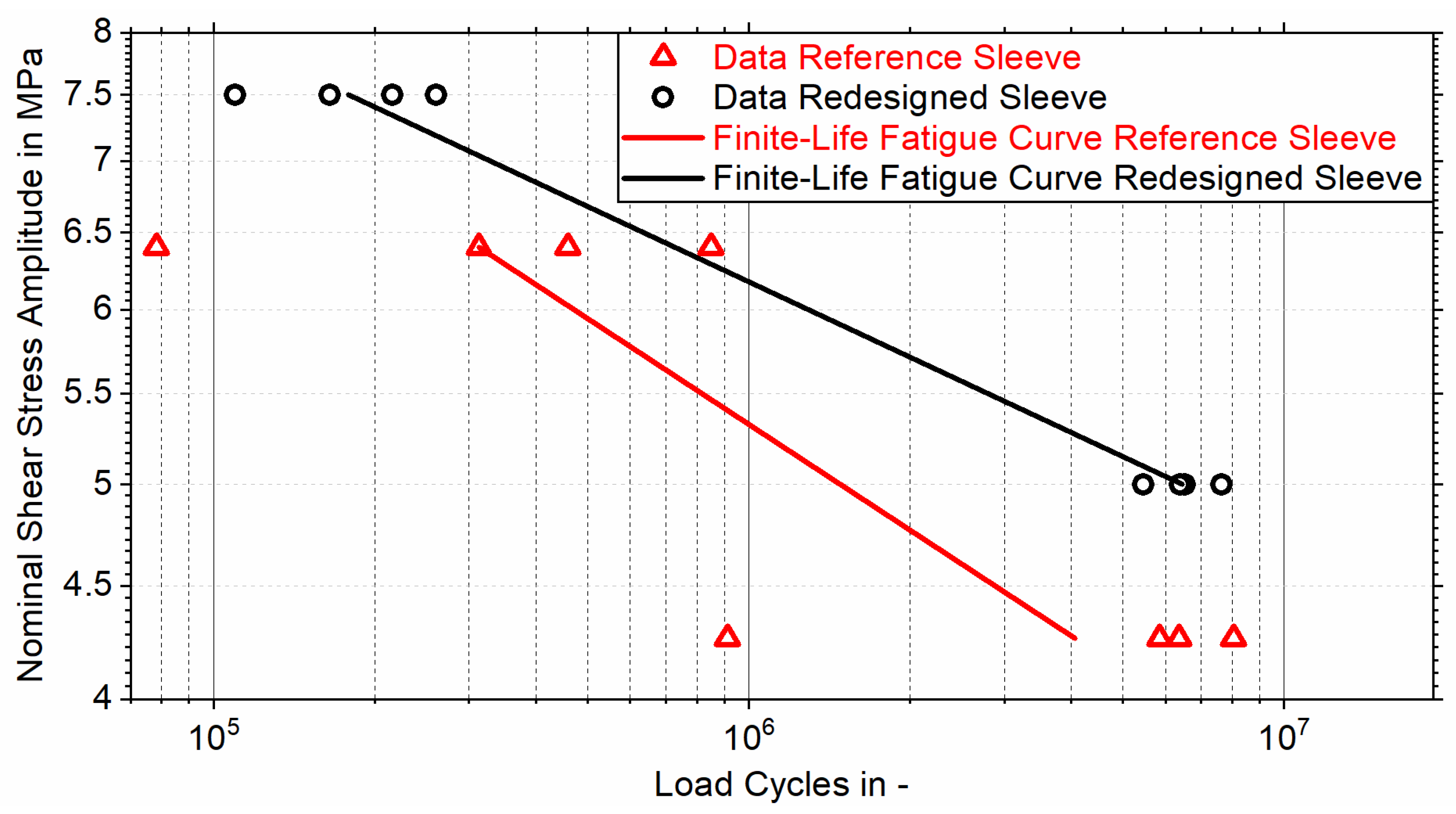 Materials 18 02170 g007