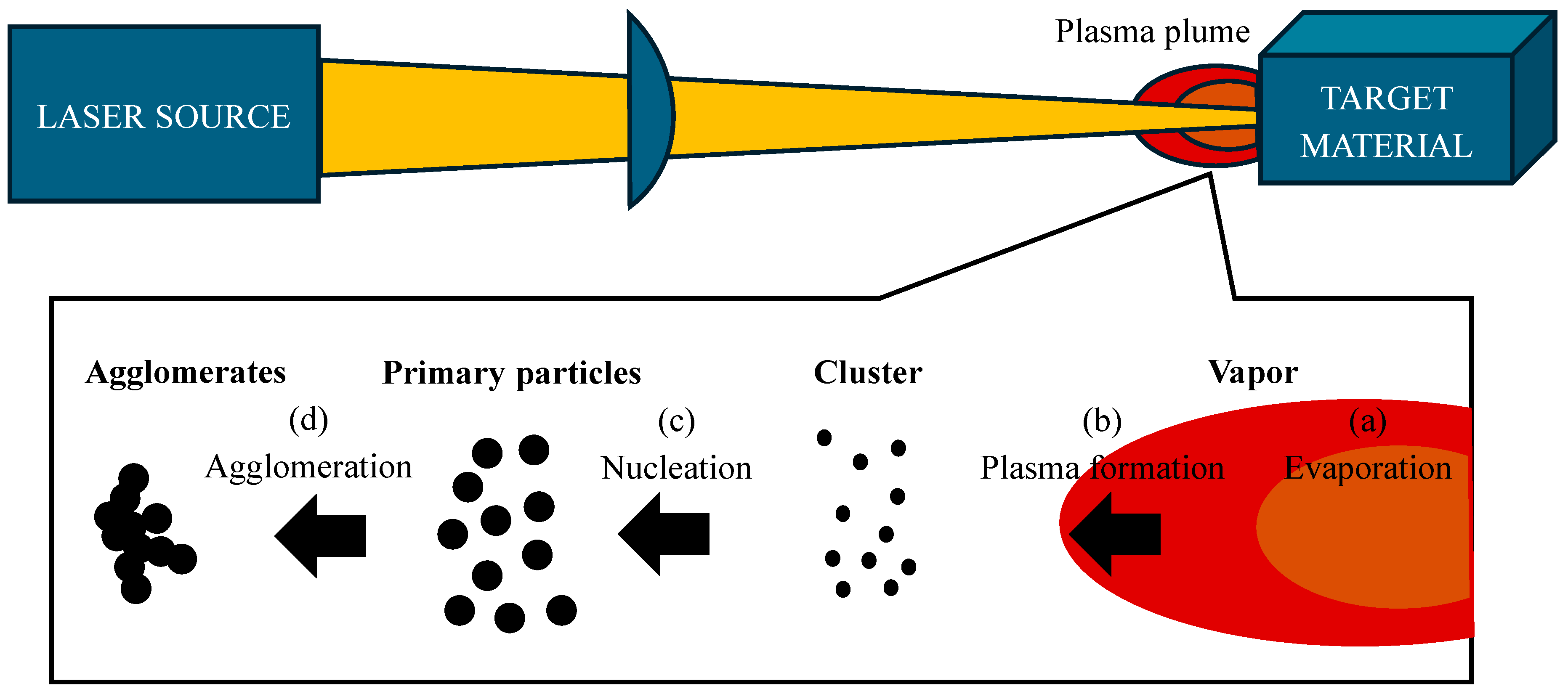 Materials 18 02171 g002