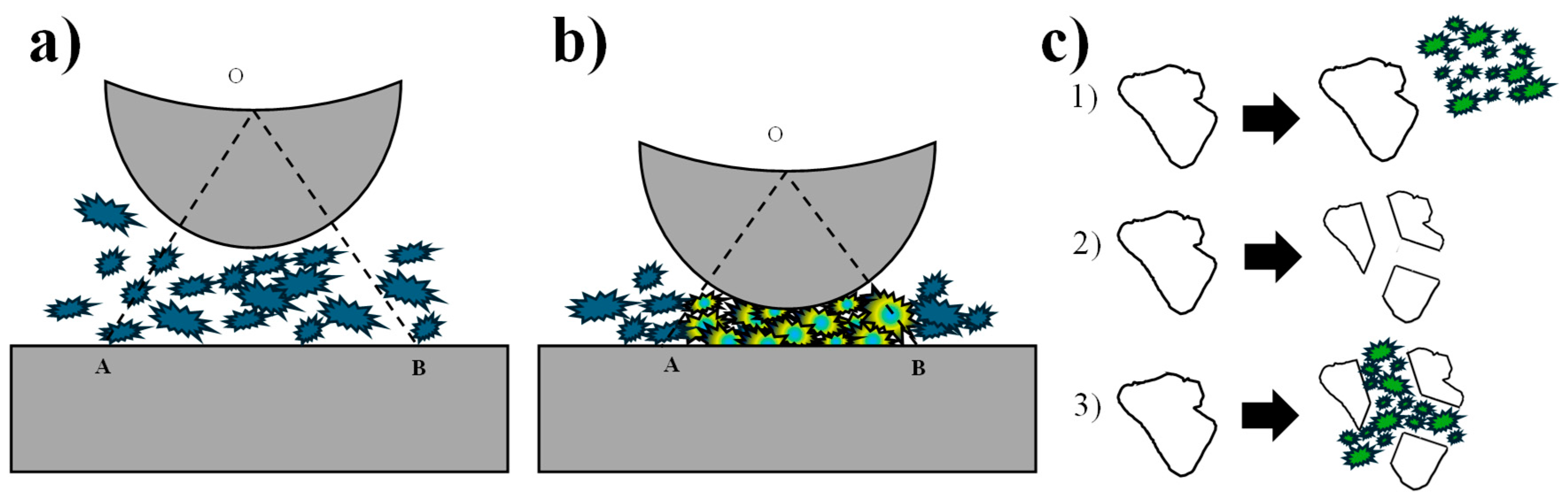 Materials 18 02171 g003
