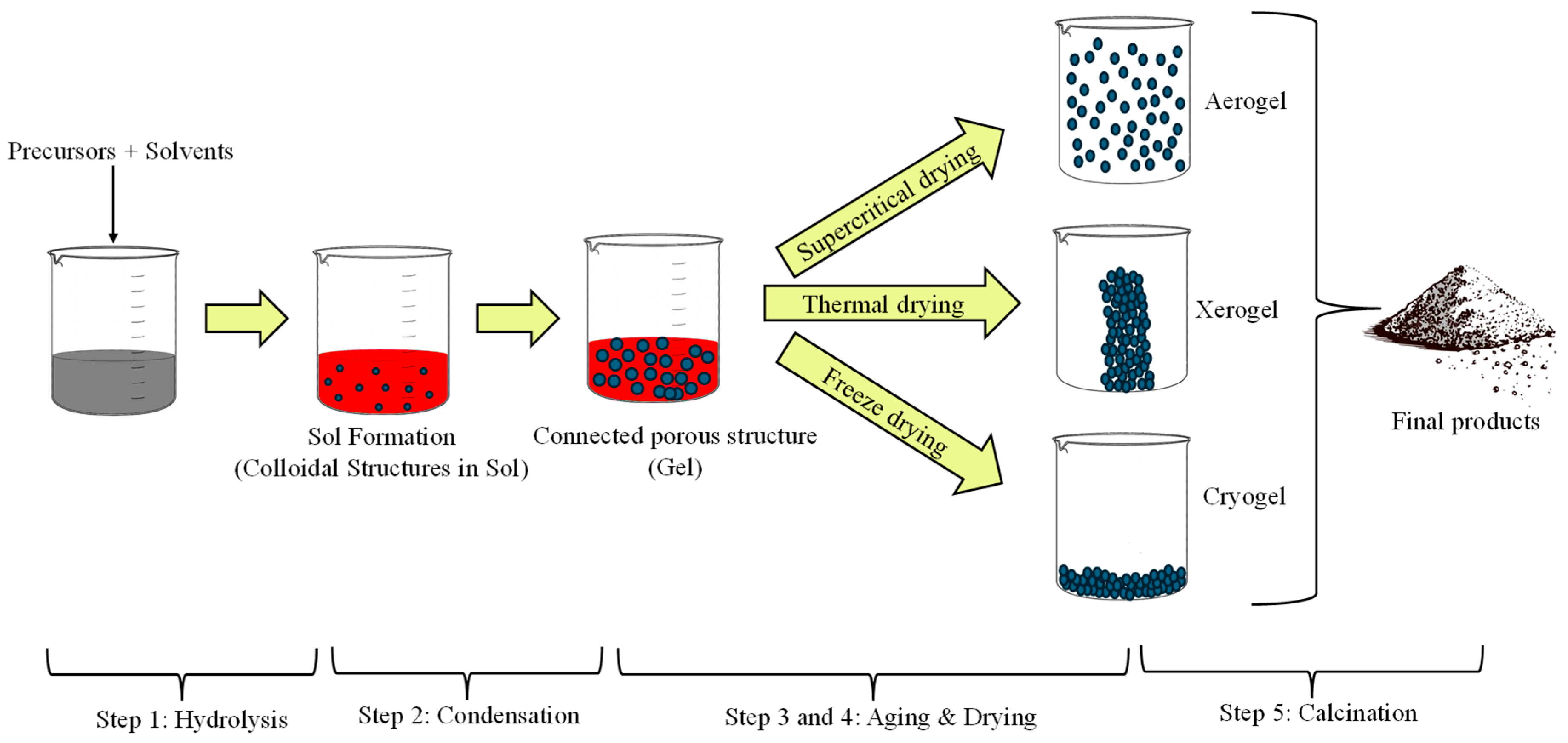 Materials 18 02171 g004