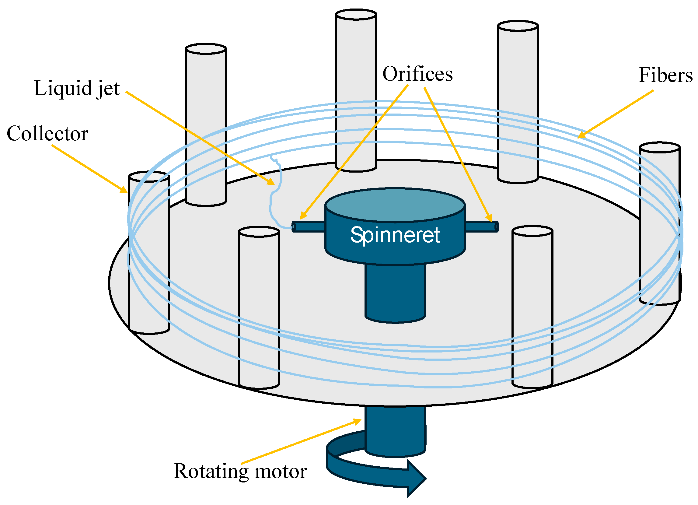 Materials 18 02171 g006