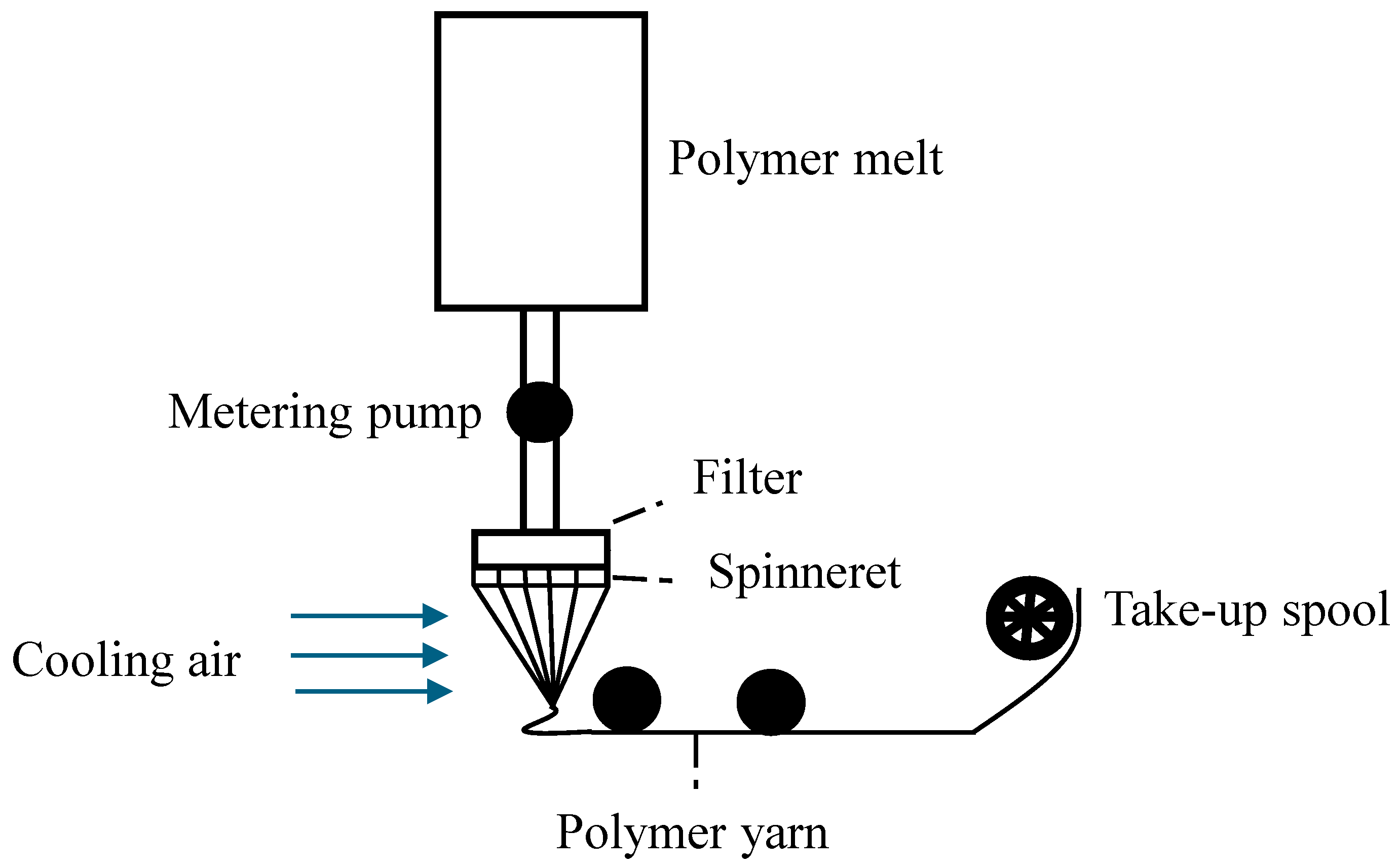 Materials 18 02171 g008