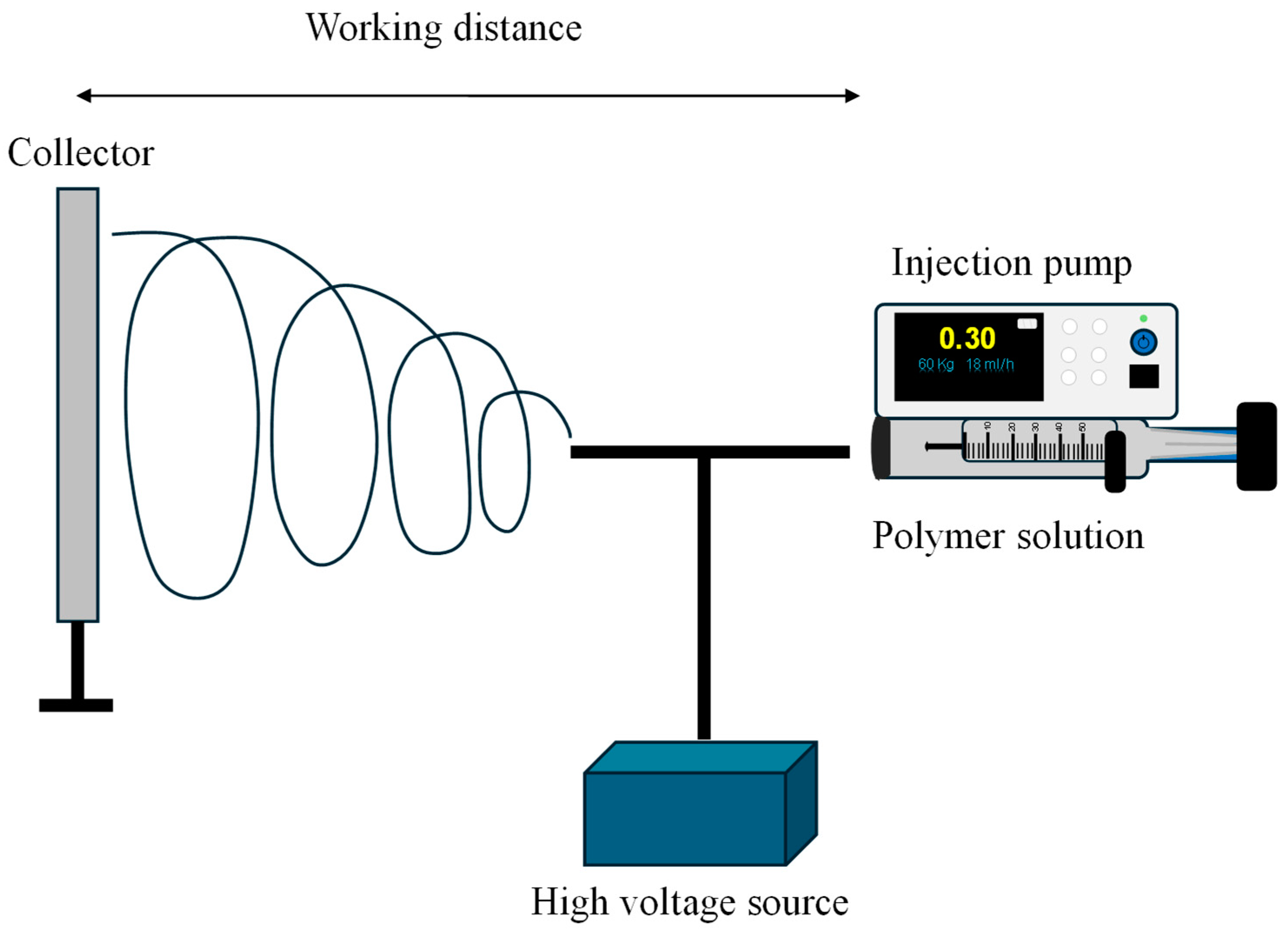 Materials 18 02171 g010