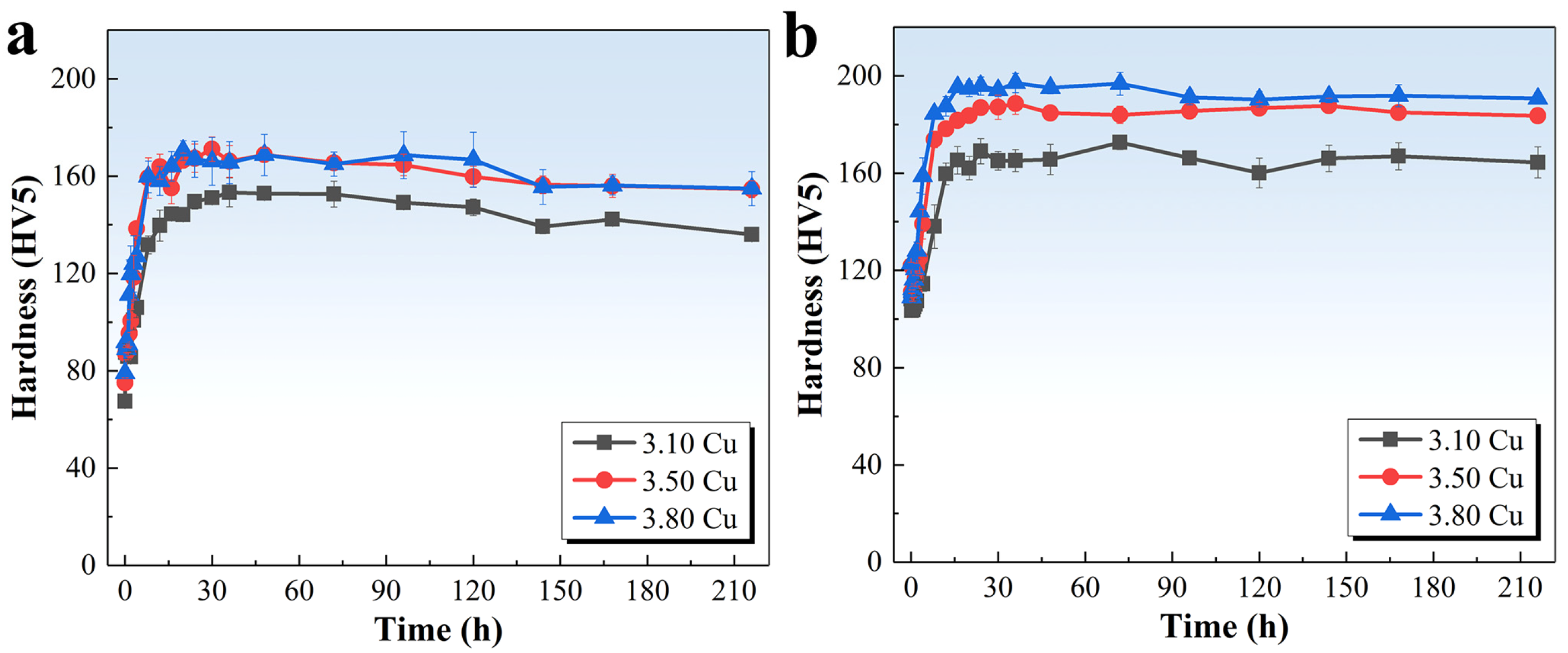 Materials 18 02172 g001