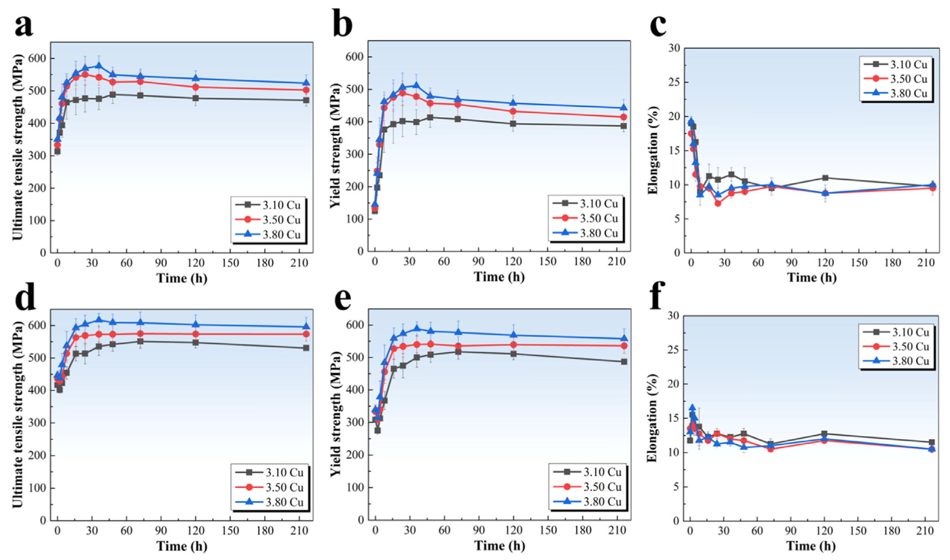 Materials 18 02172 g002