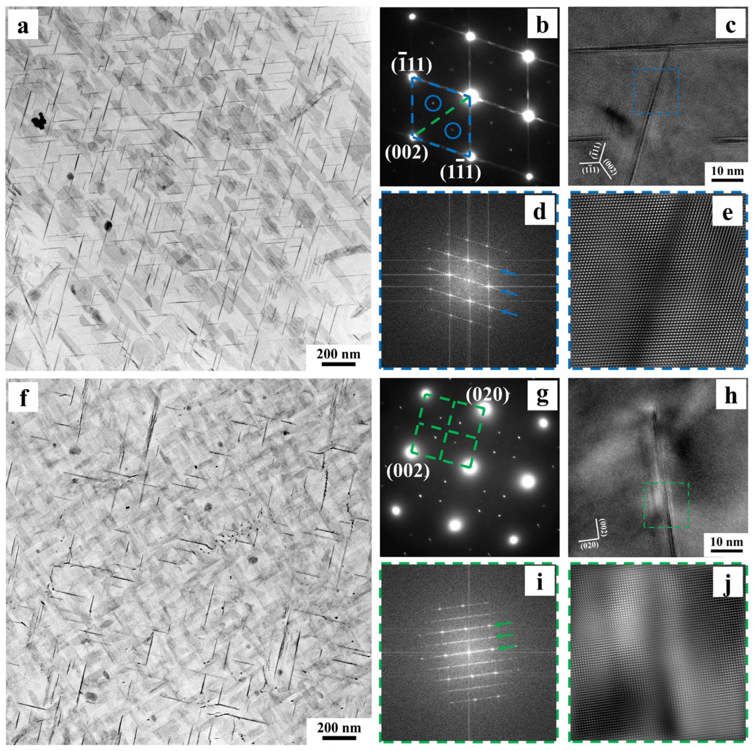 Materials 18 02172 g003