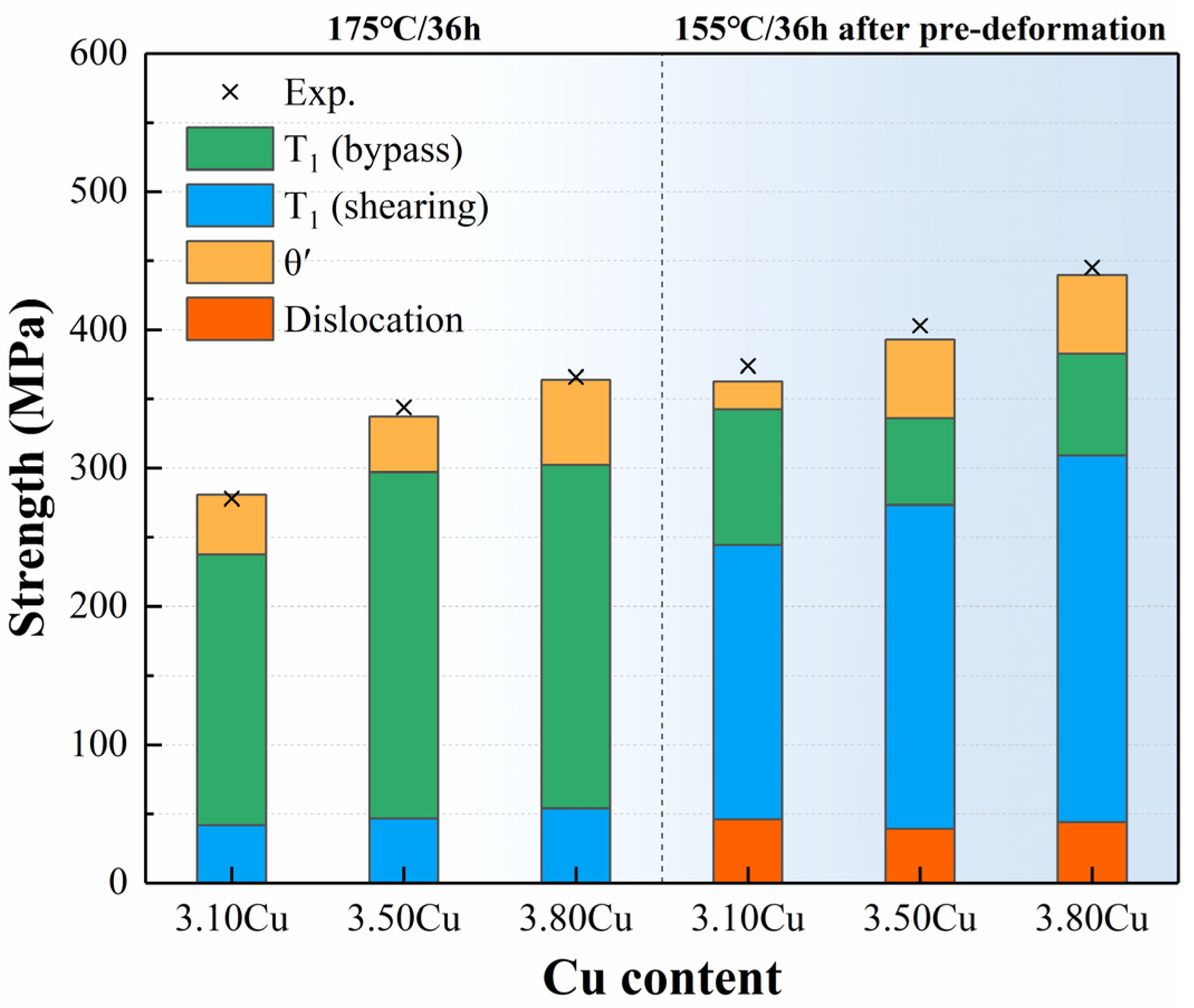 Materials 18 02172 g009