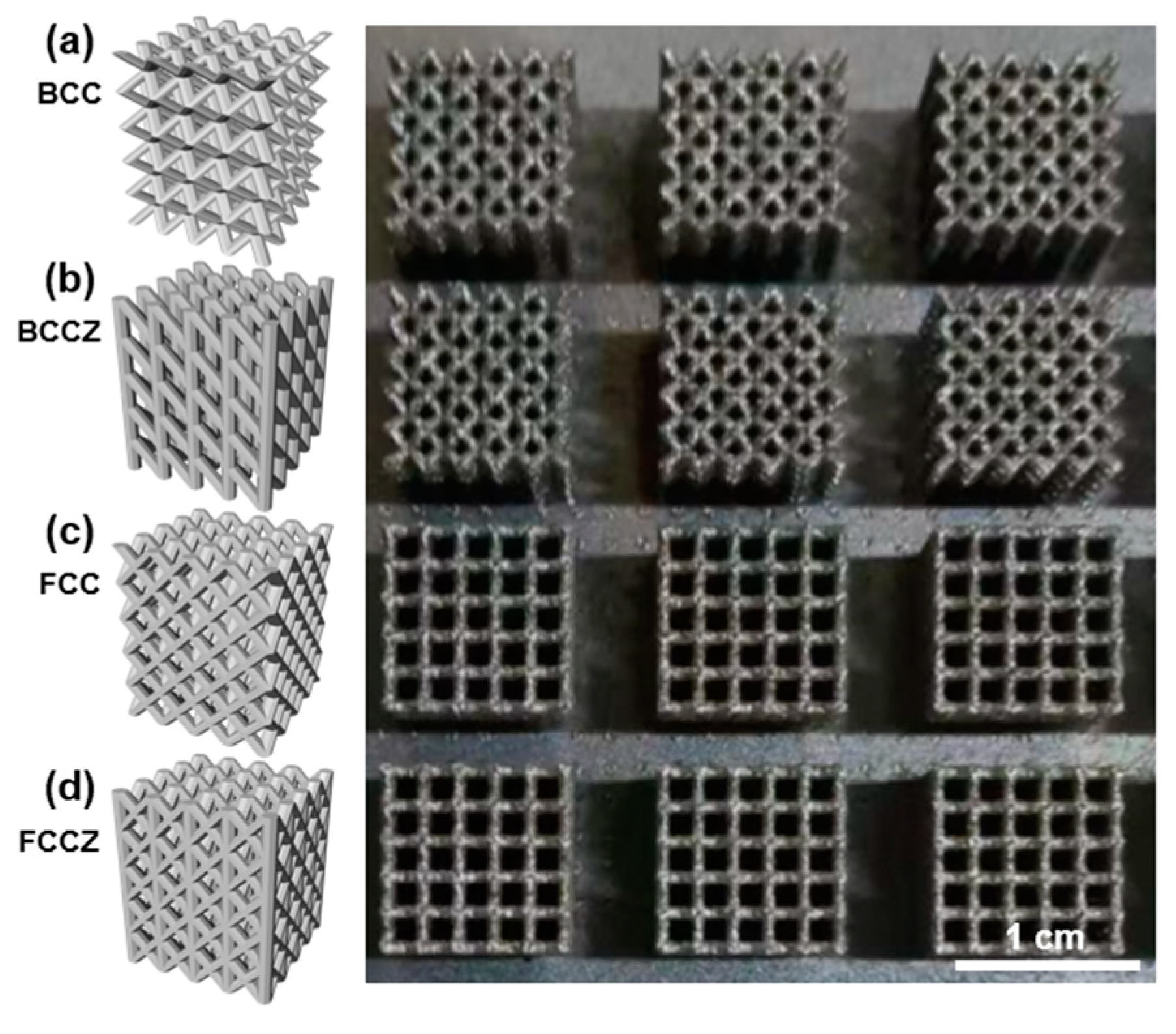 Materials 18 02173 g002