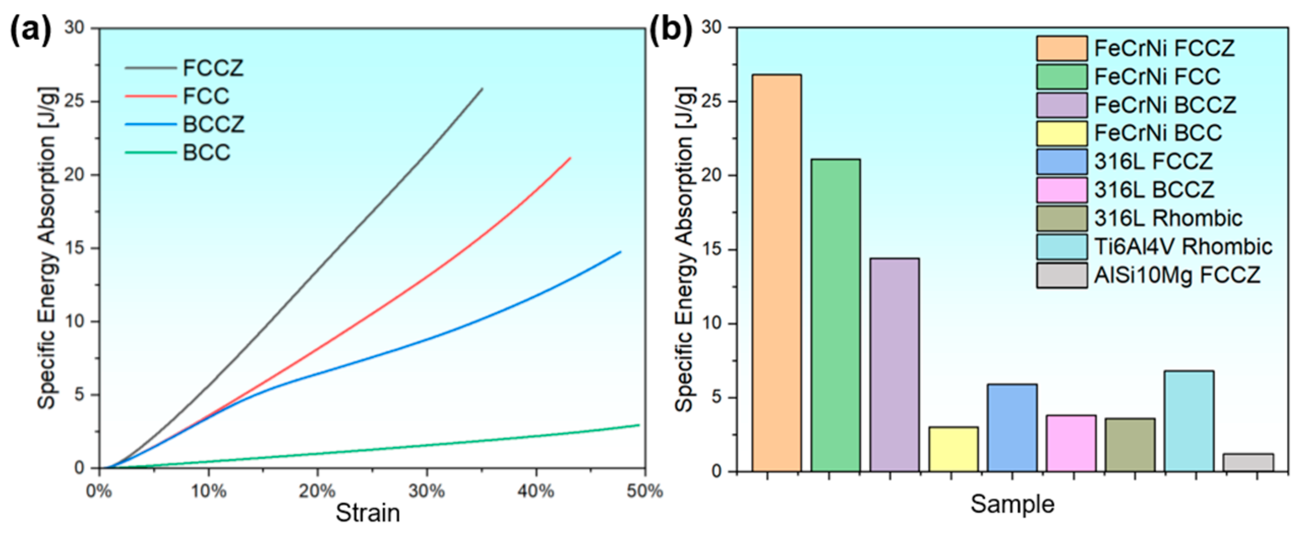 Materials 18 02173 g007