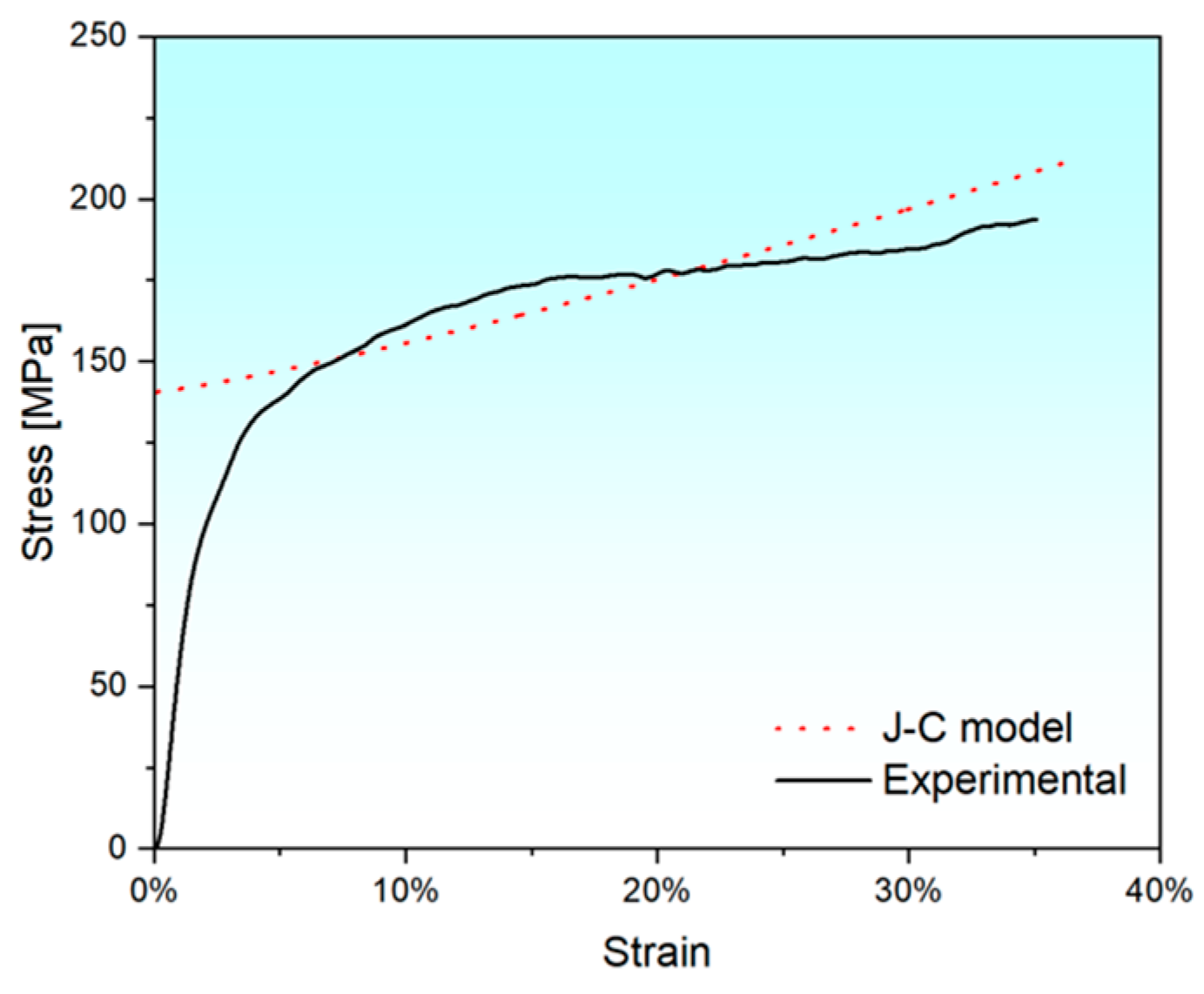 Materials 18 02173 g011