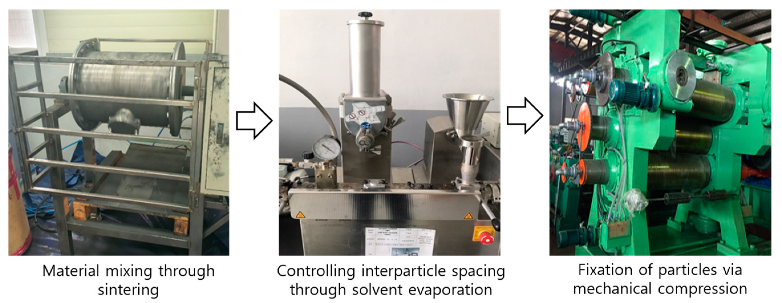 Materials 18 02174 g001