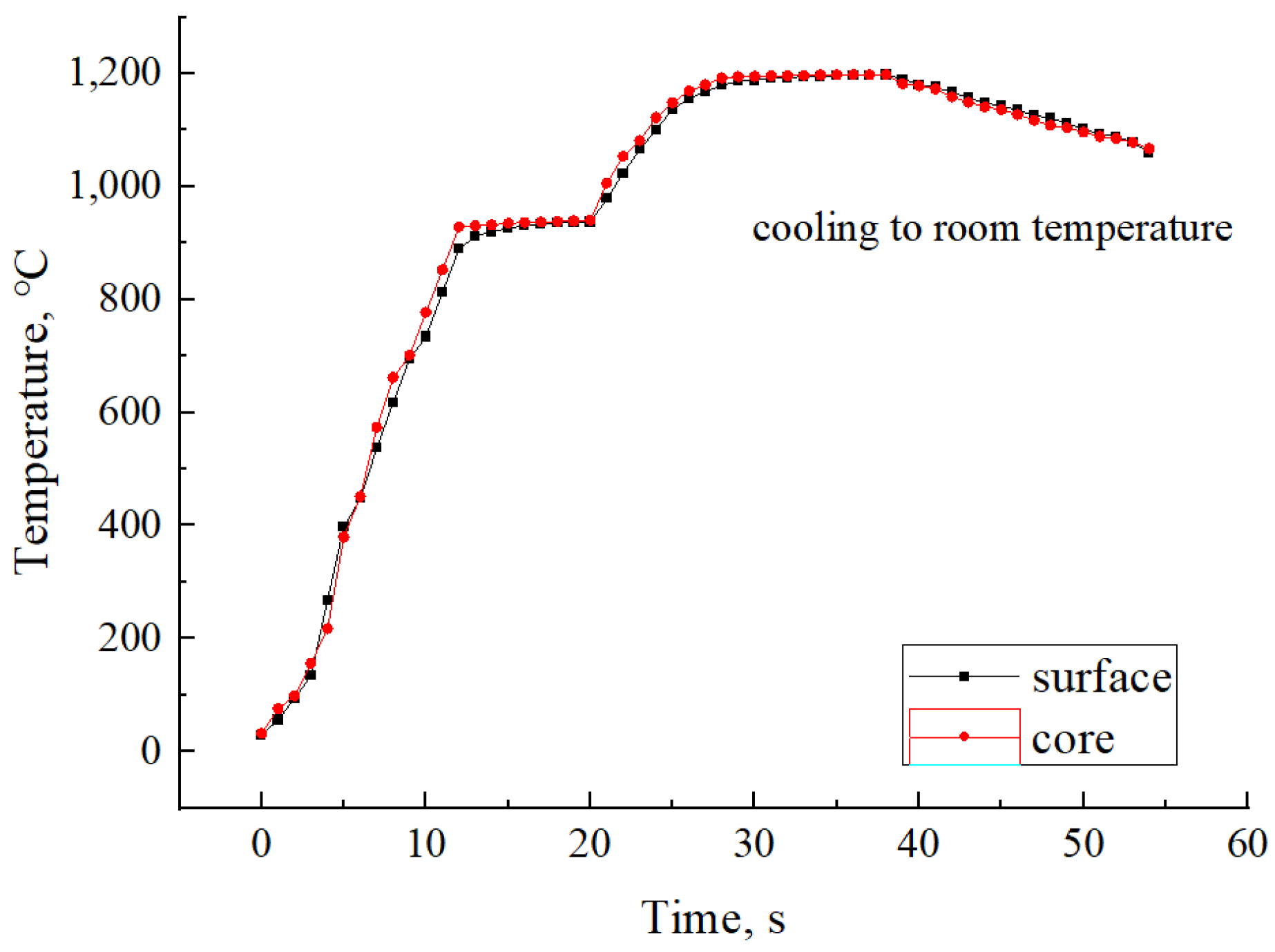 Materials 18 02175 g001