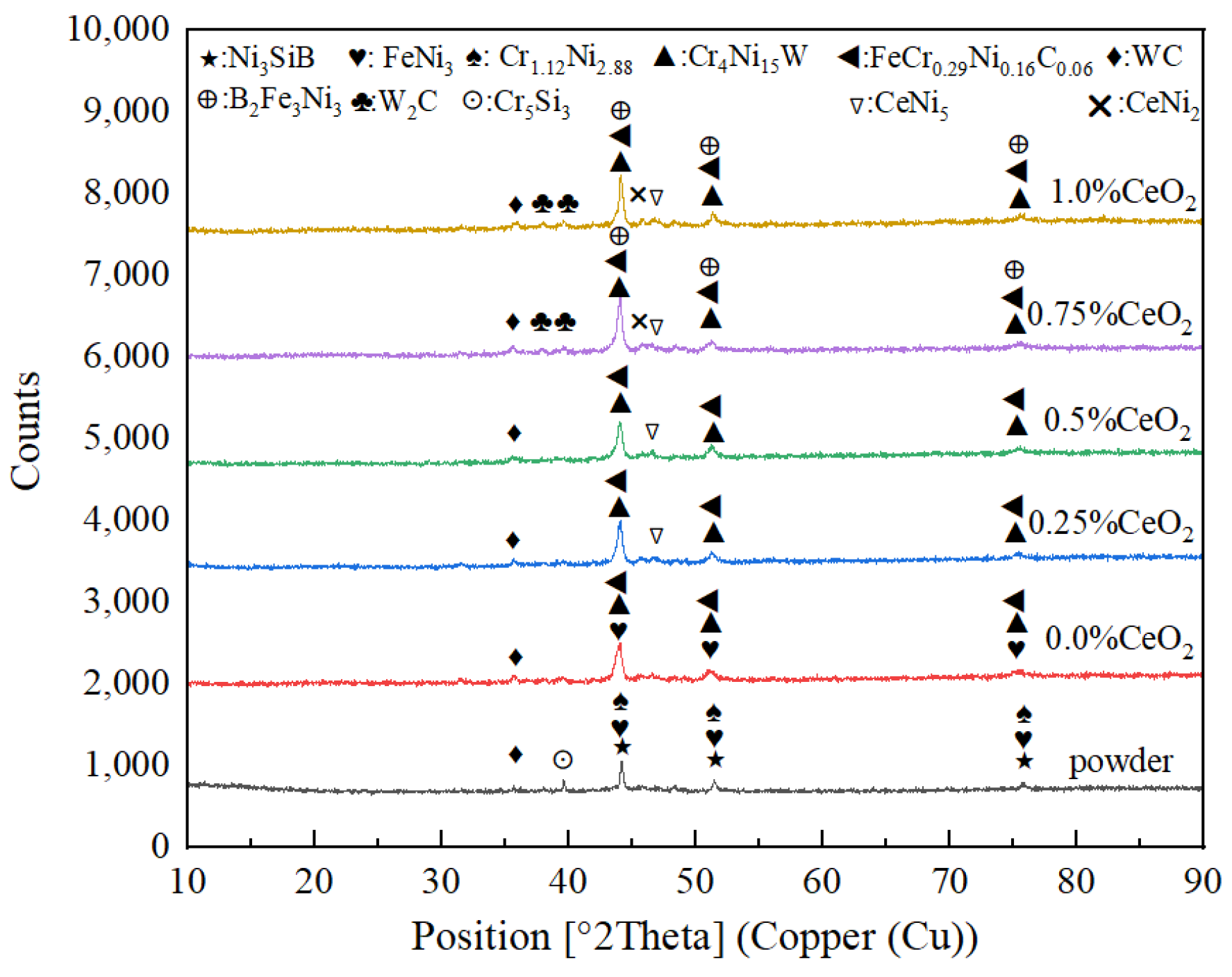 Materials 18 02175 g002