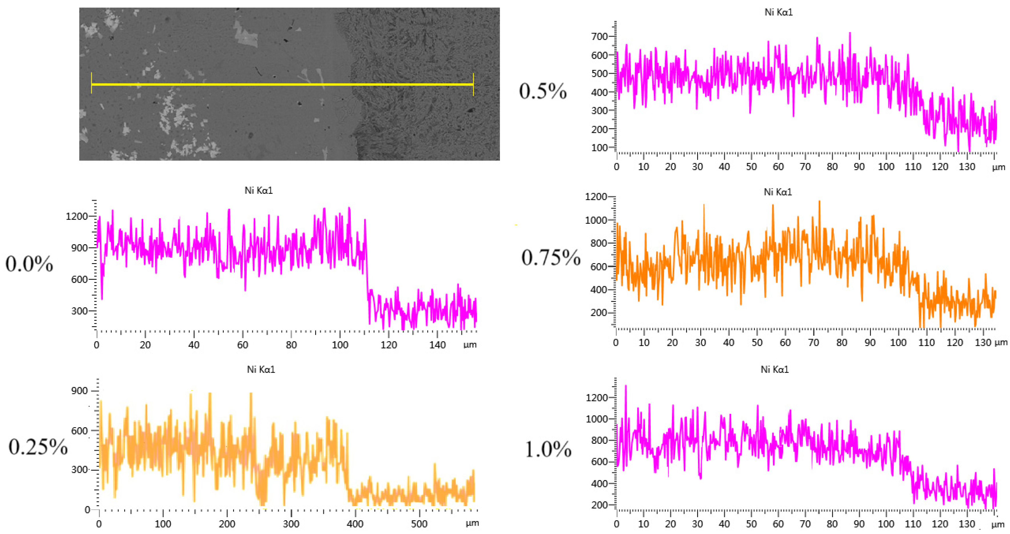 Materials 18 02175 g005