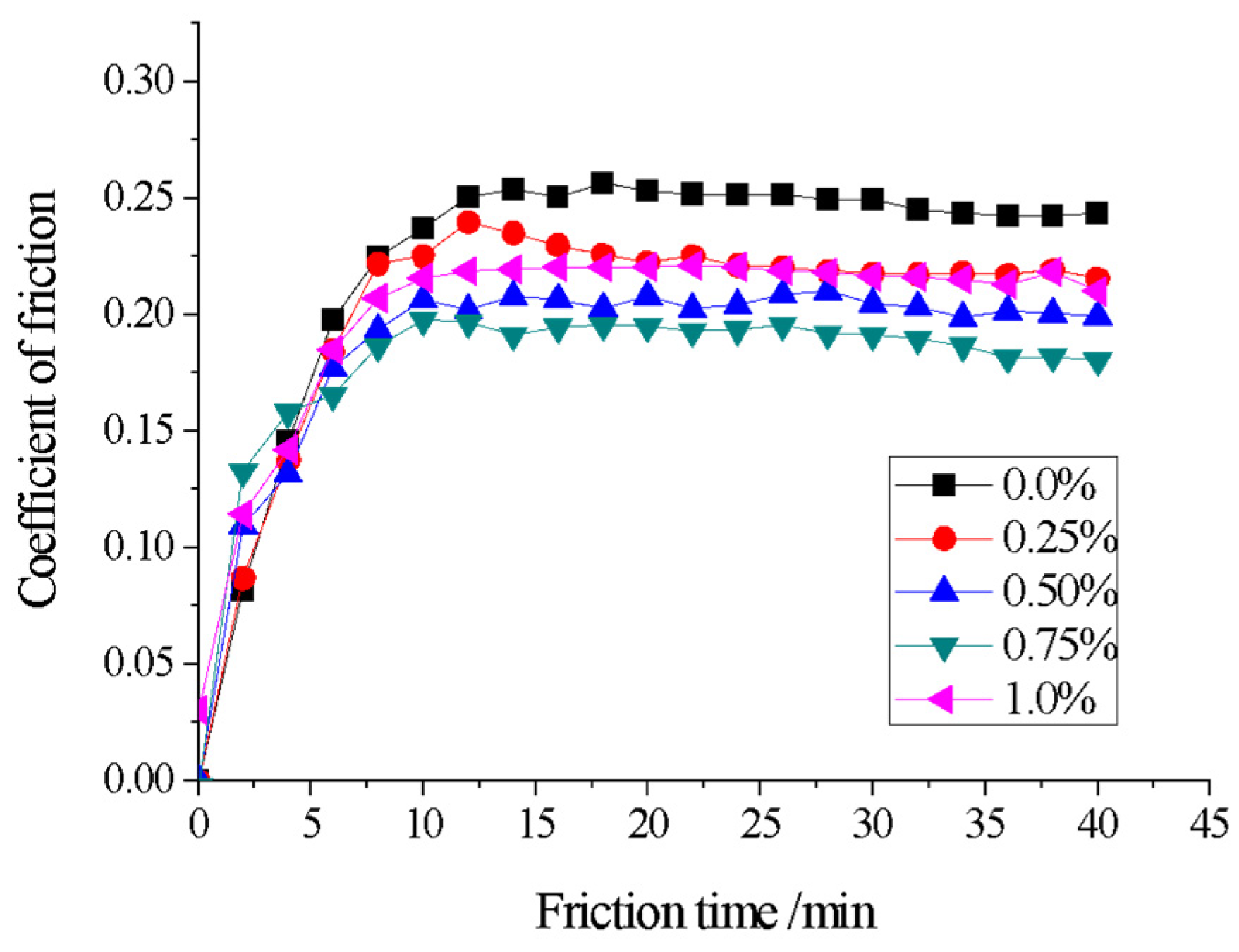 Materials 18 02175 g010