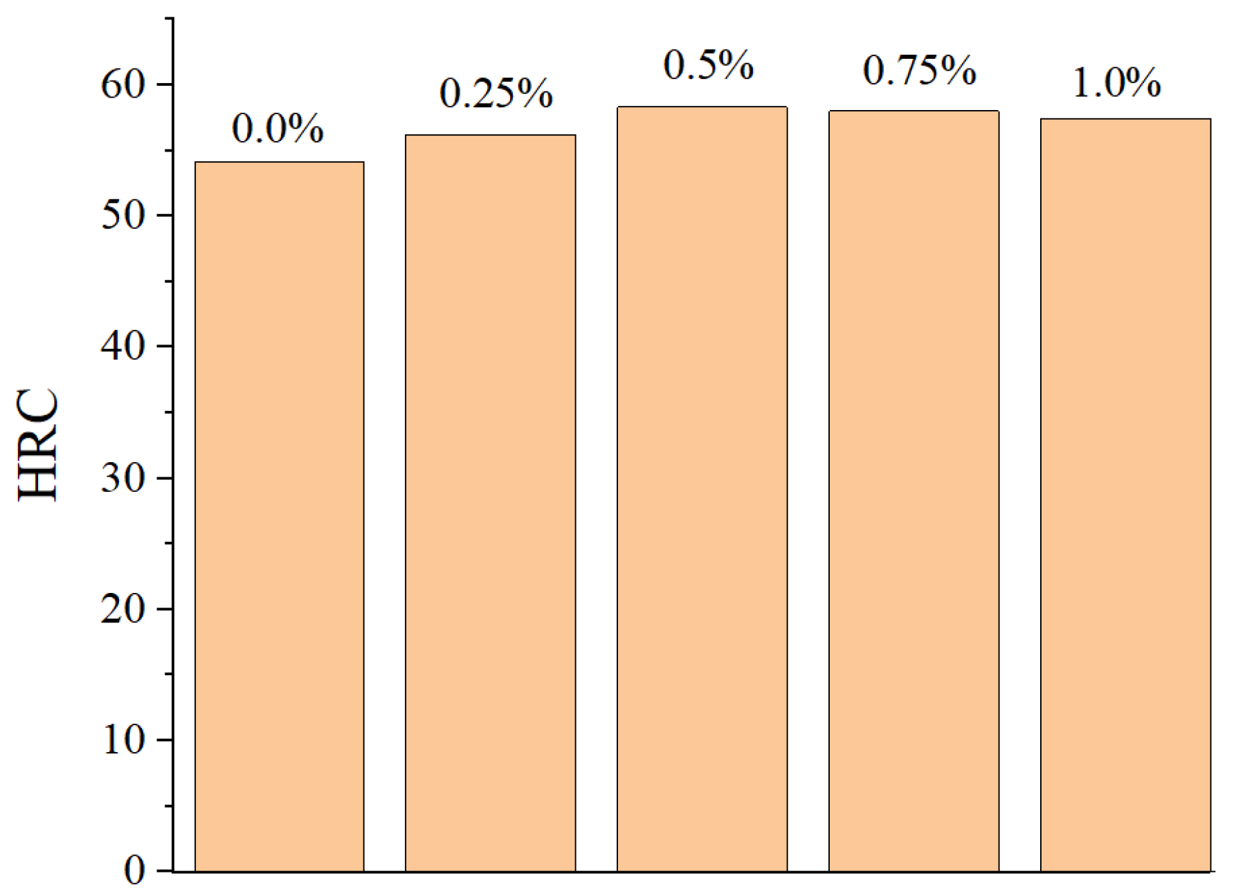 Materials 18 02175 g012