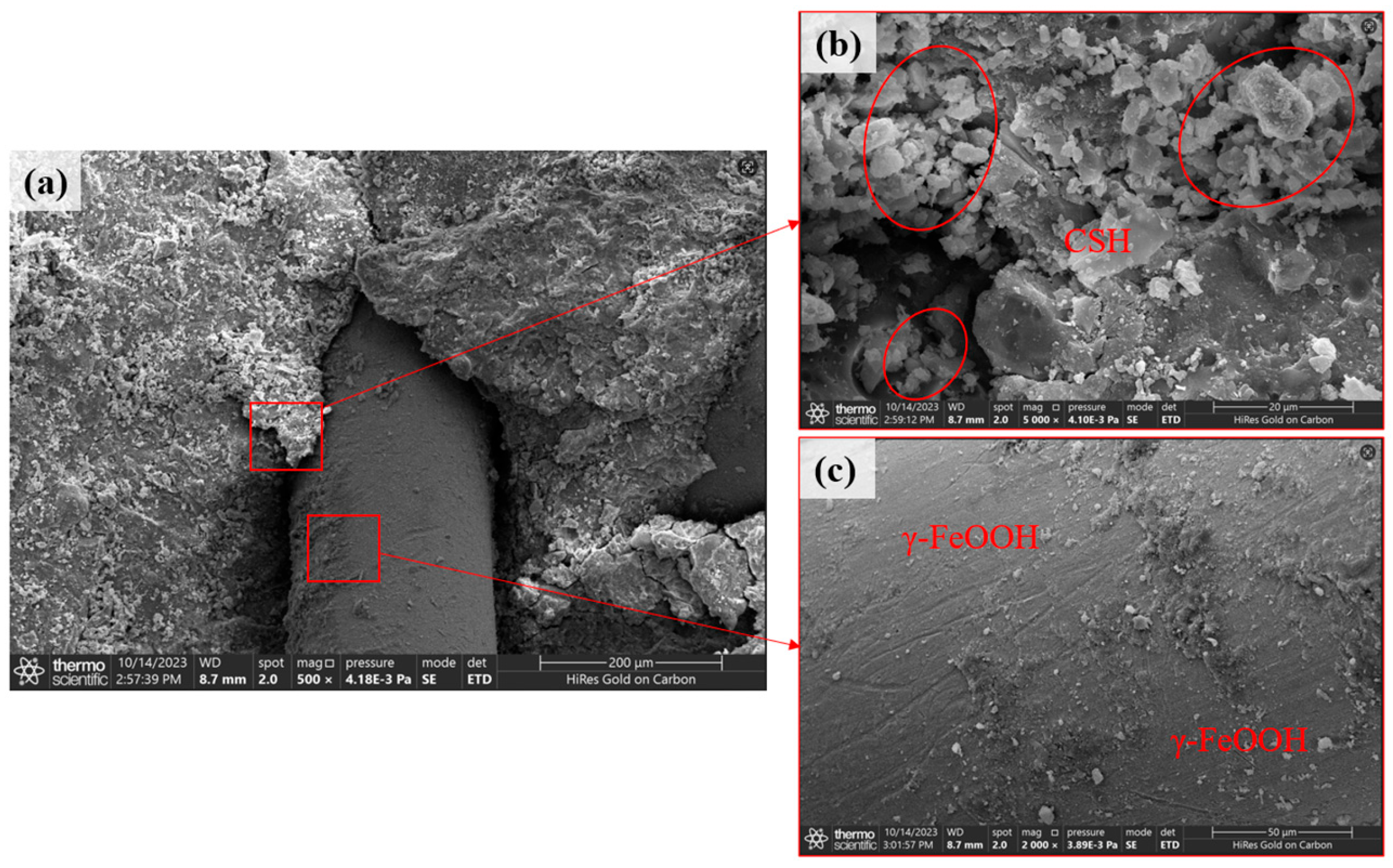Materials 18 02176 g001