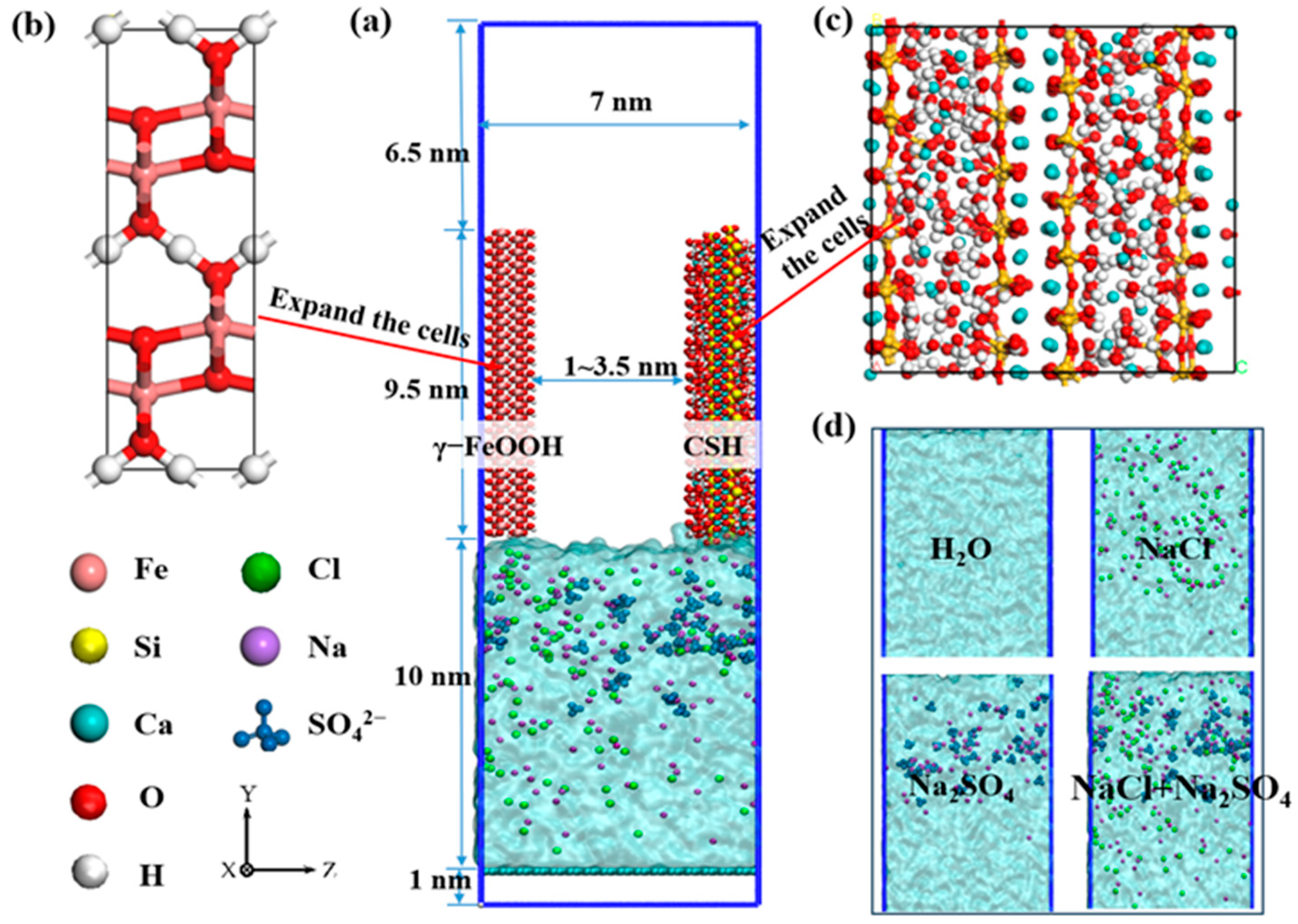 Materials 18 02176 g002