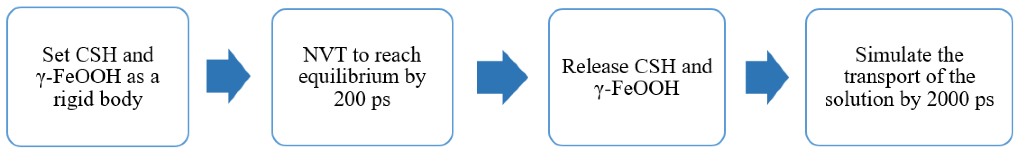 Materials 18 02176 g003