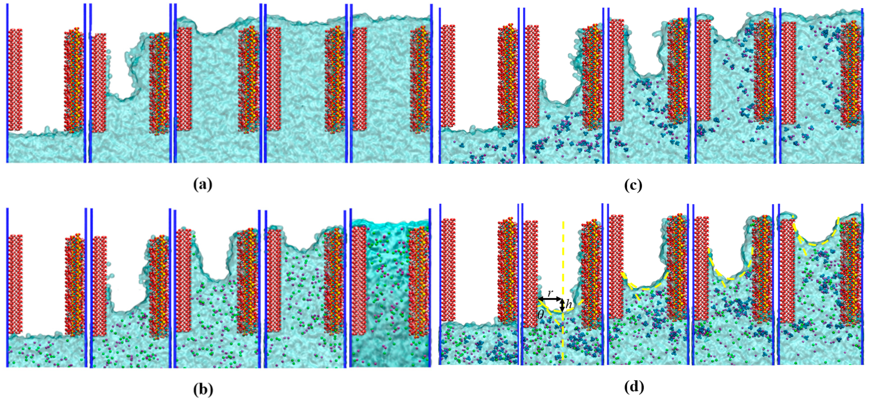 Materials 18 02176 g004