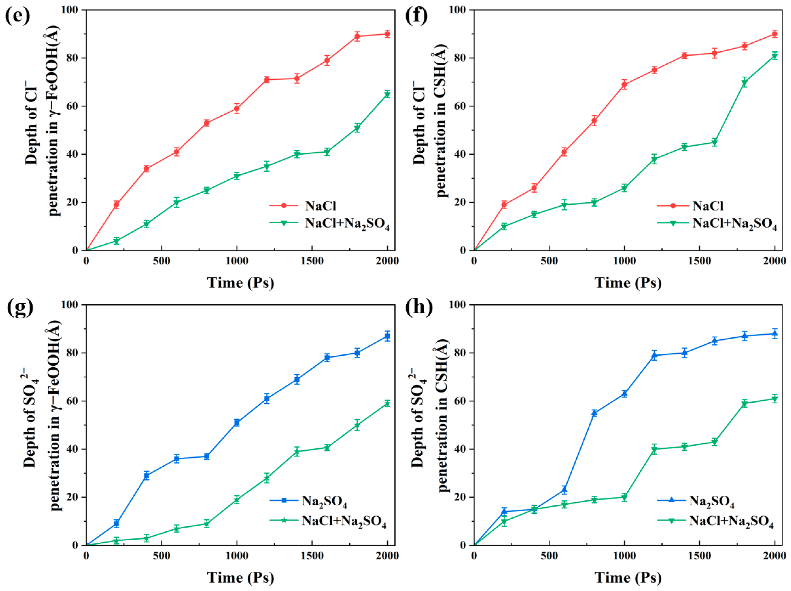 Materials 18 02176 g005b
