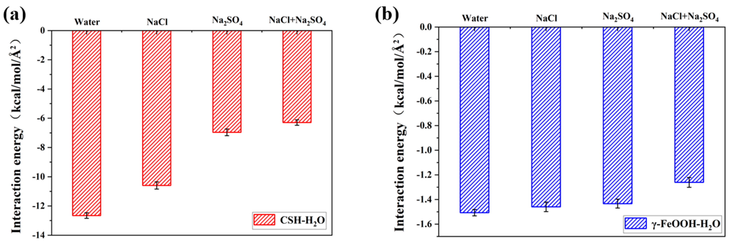 Materials 18 02176 g006
