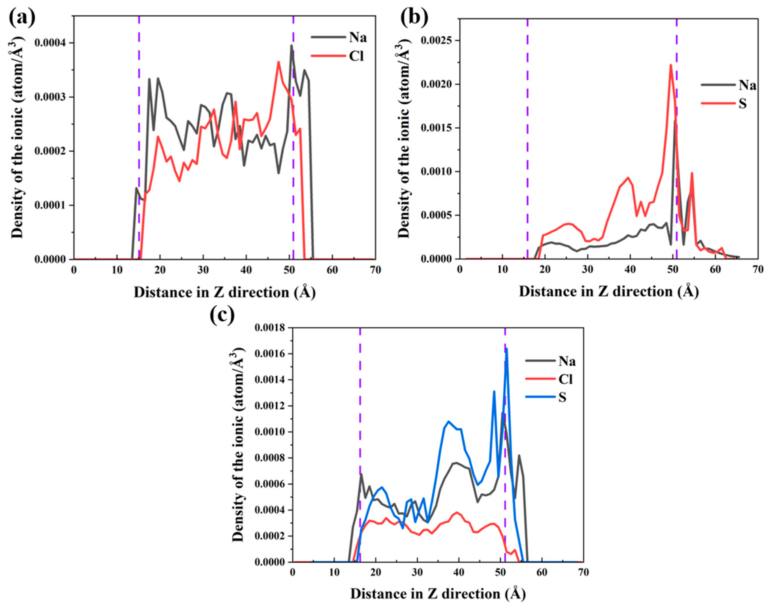 Materials 18 02176 g008