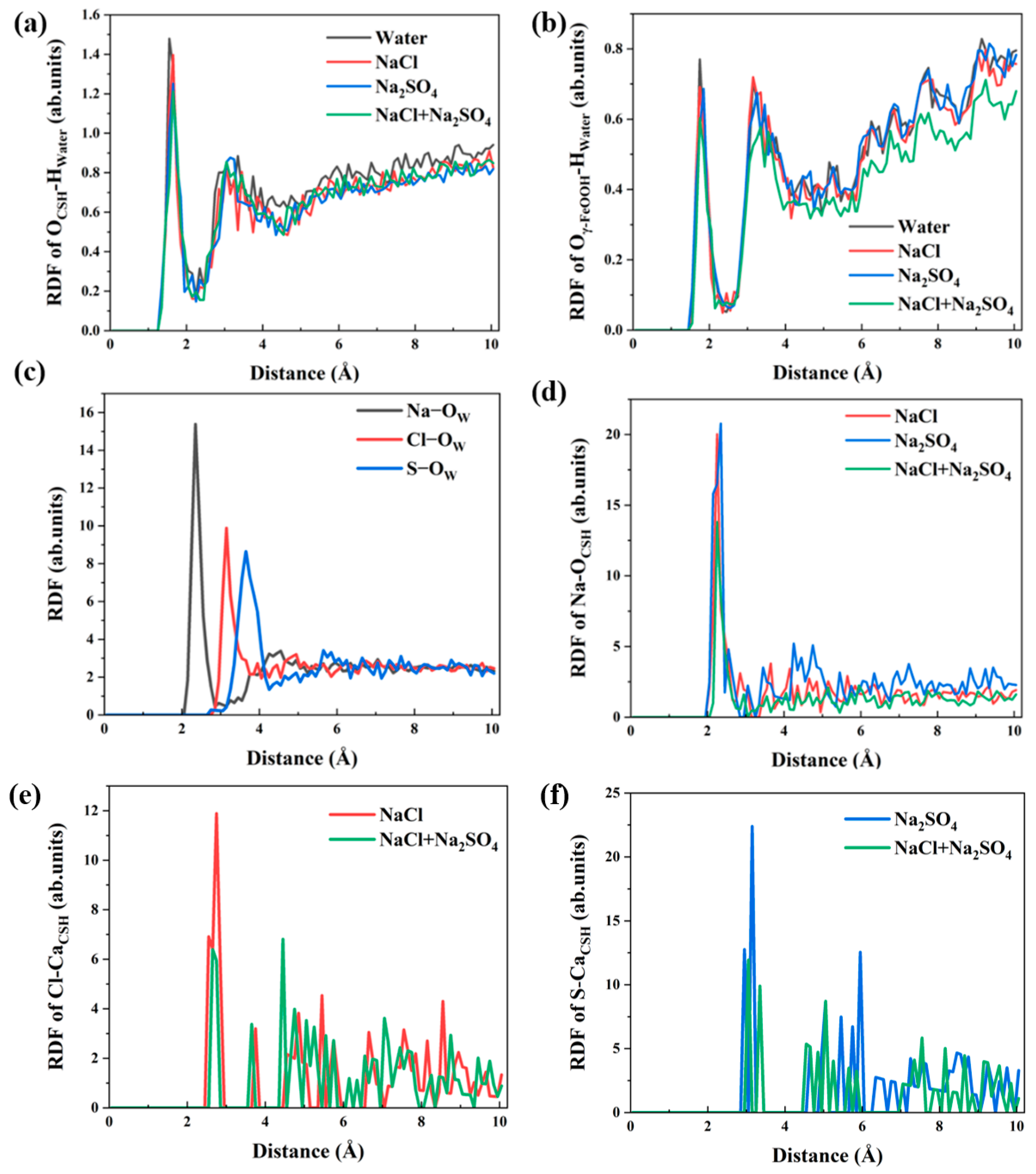 Materials 18 02176 g010