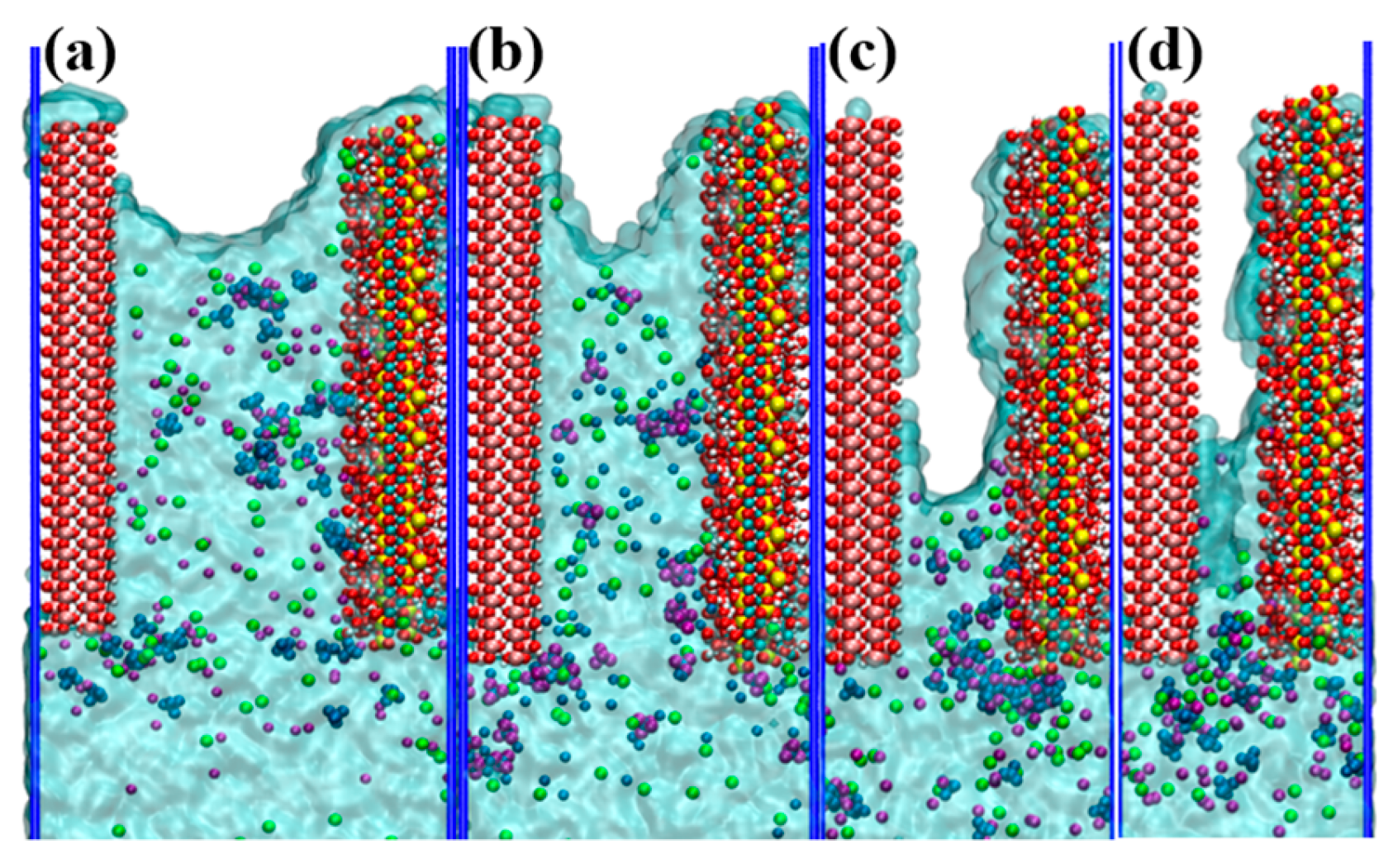 Materials 18 02176 g011