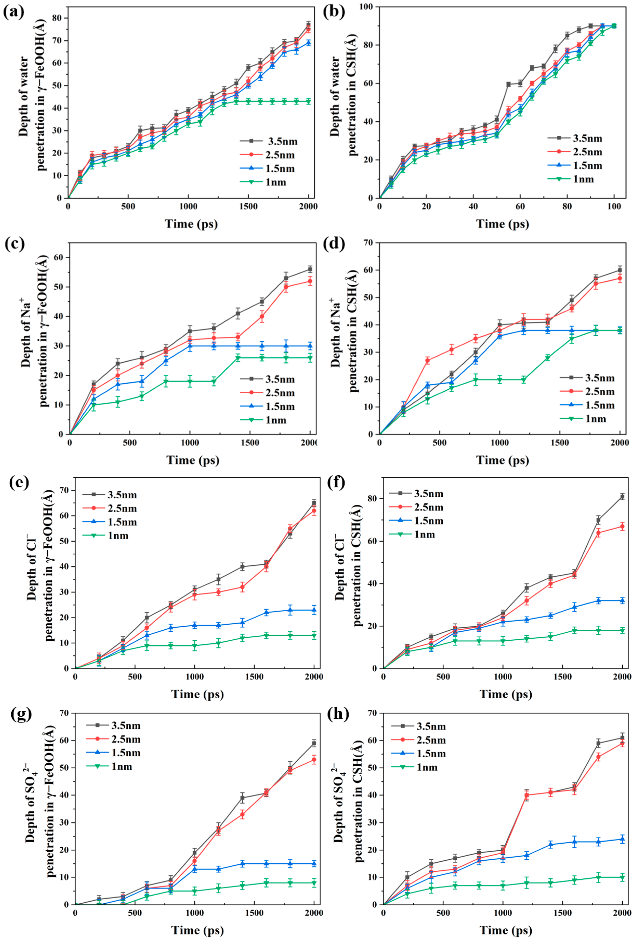 Materials 18 02176 g012