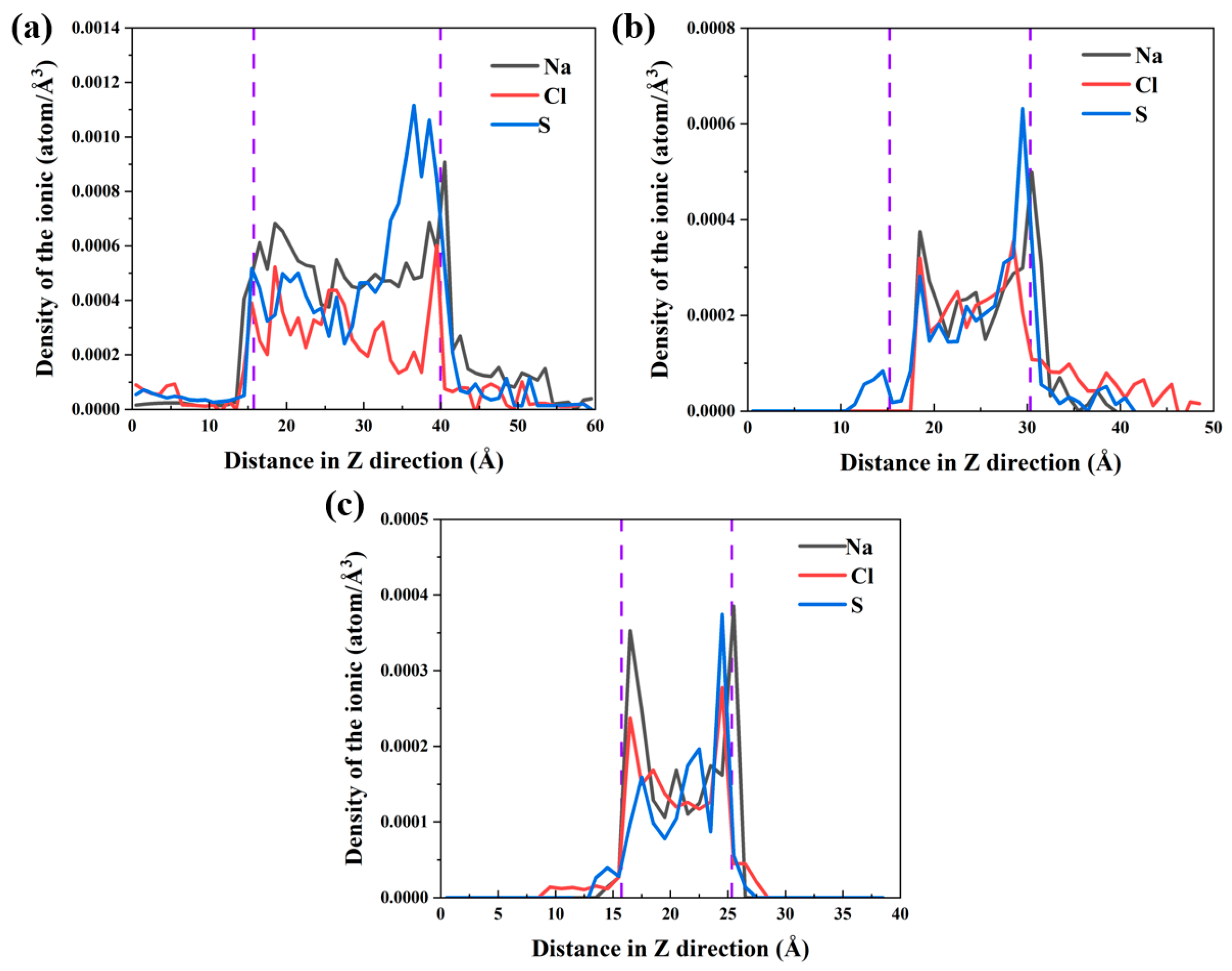 Materials 18 02176 g014