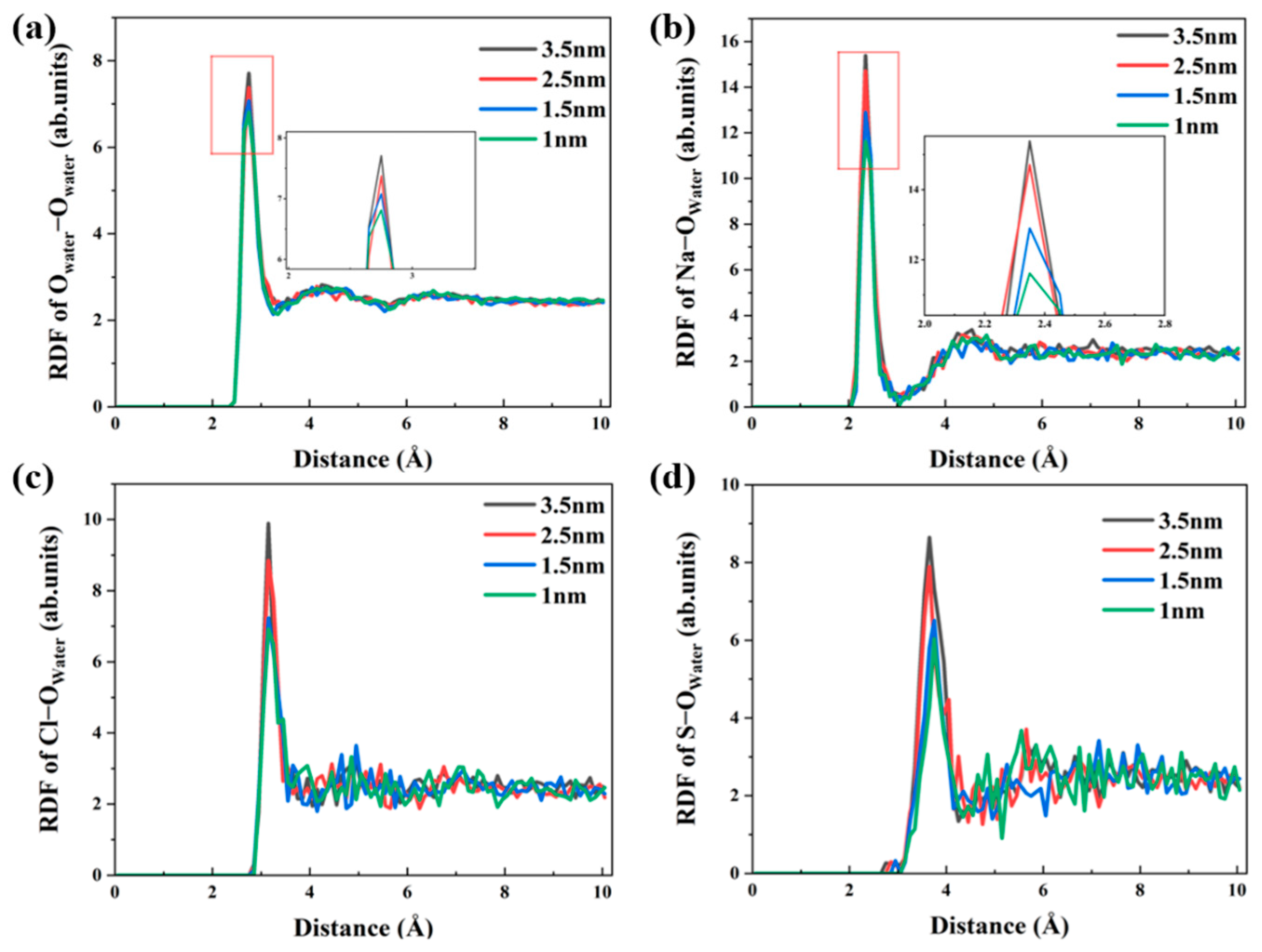 Materials 18 02176 g015