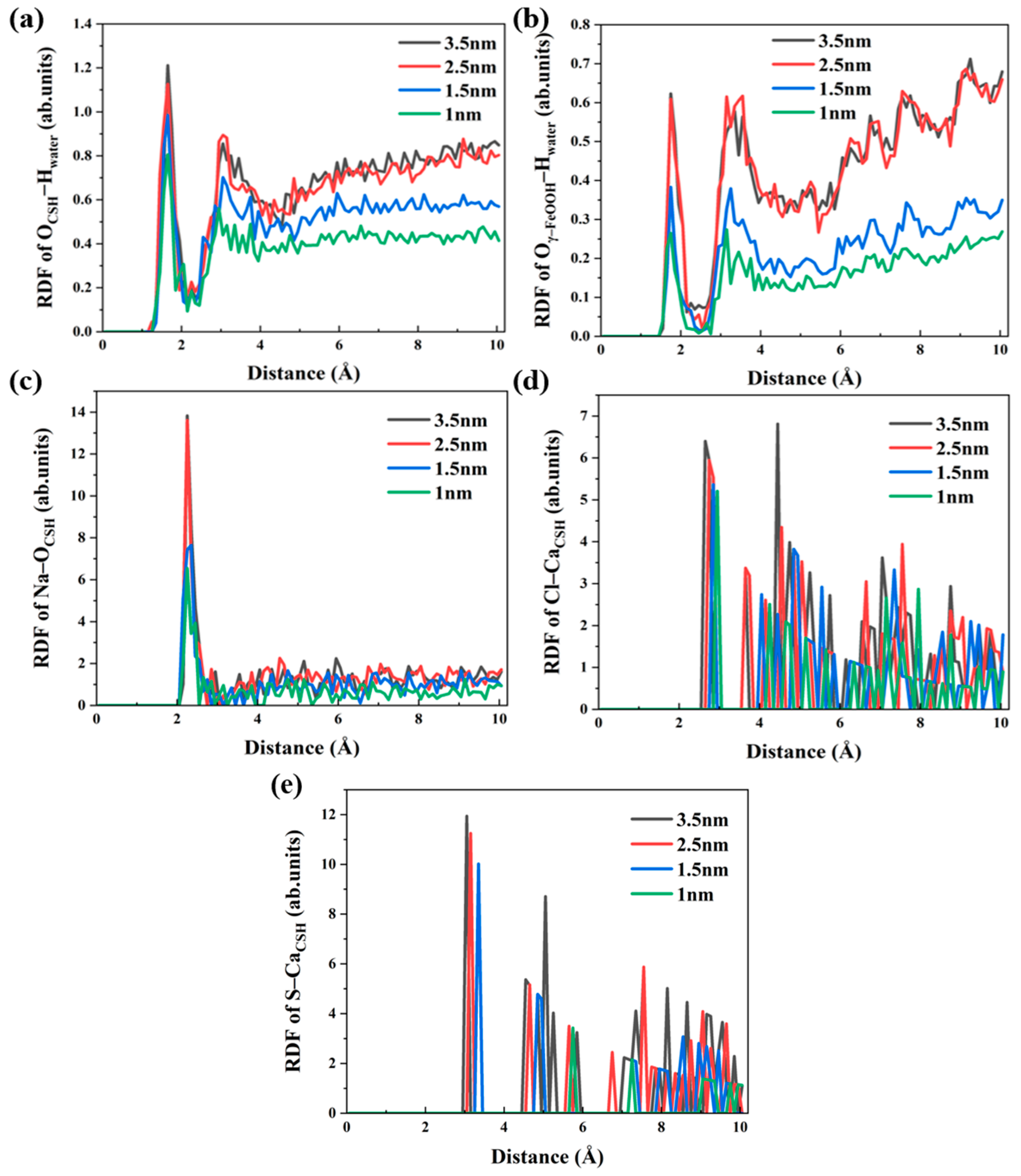Materials 18 02176 g016