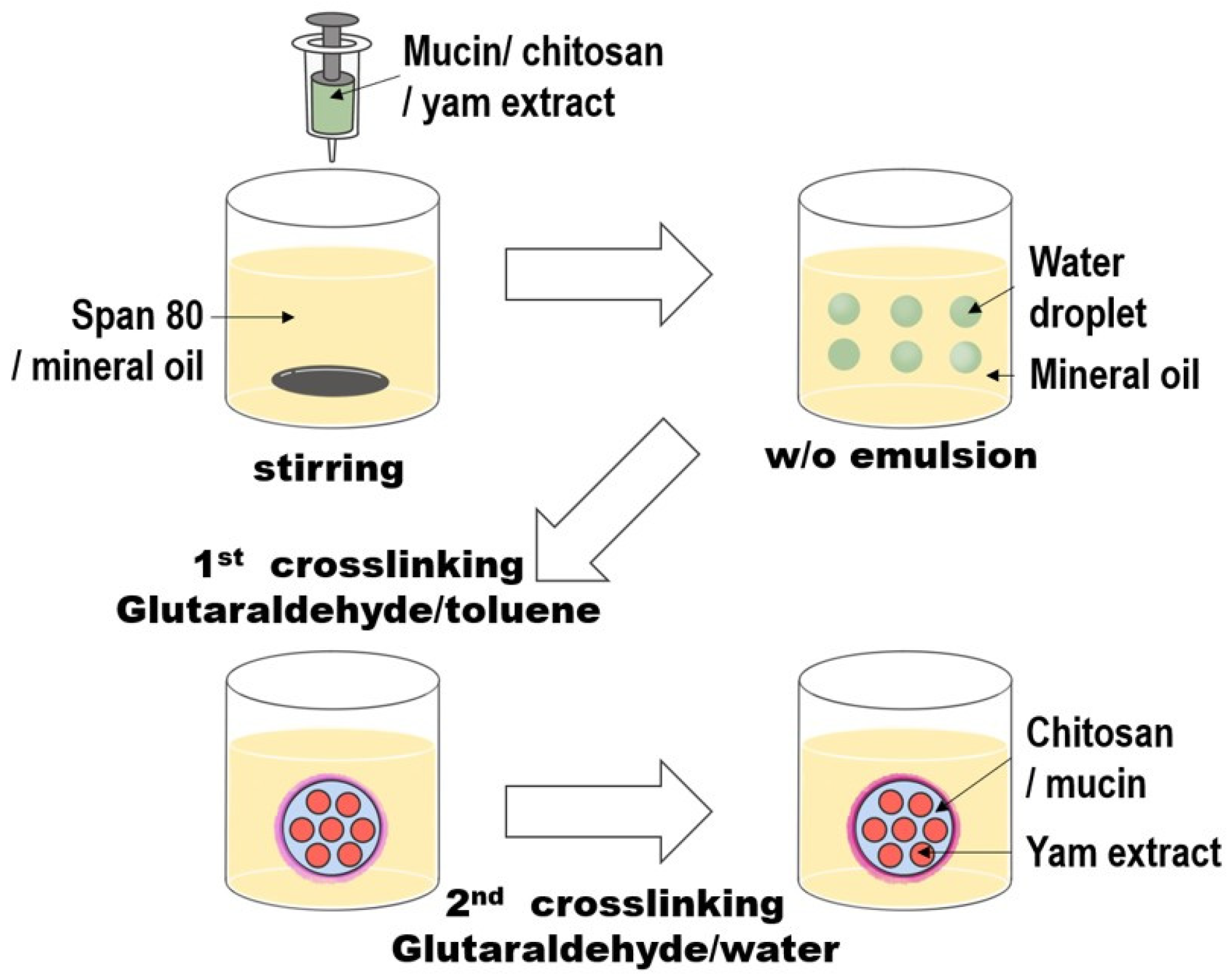 Materials 18 02178 g002