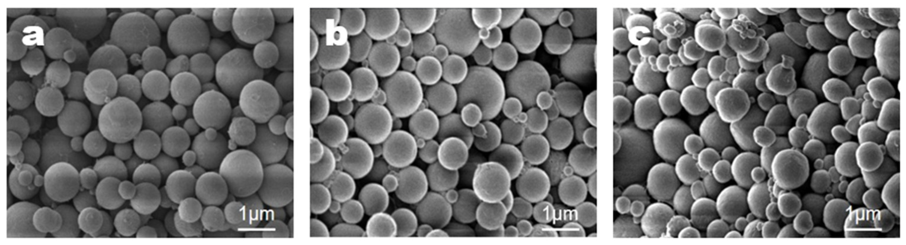 Materials 18 02178 g003