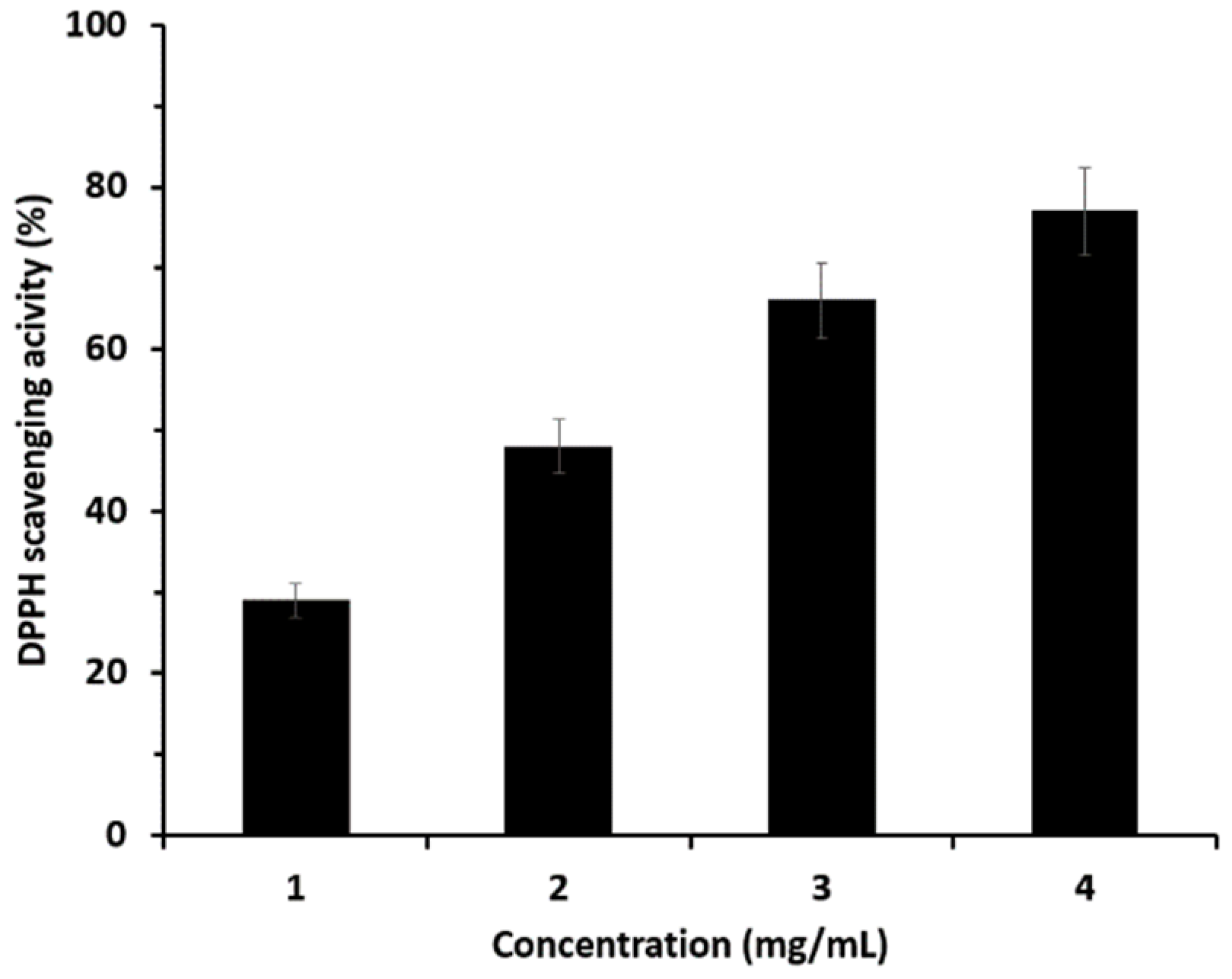 Materials 18 02178 g006
